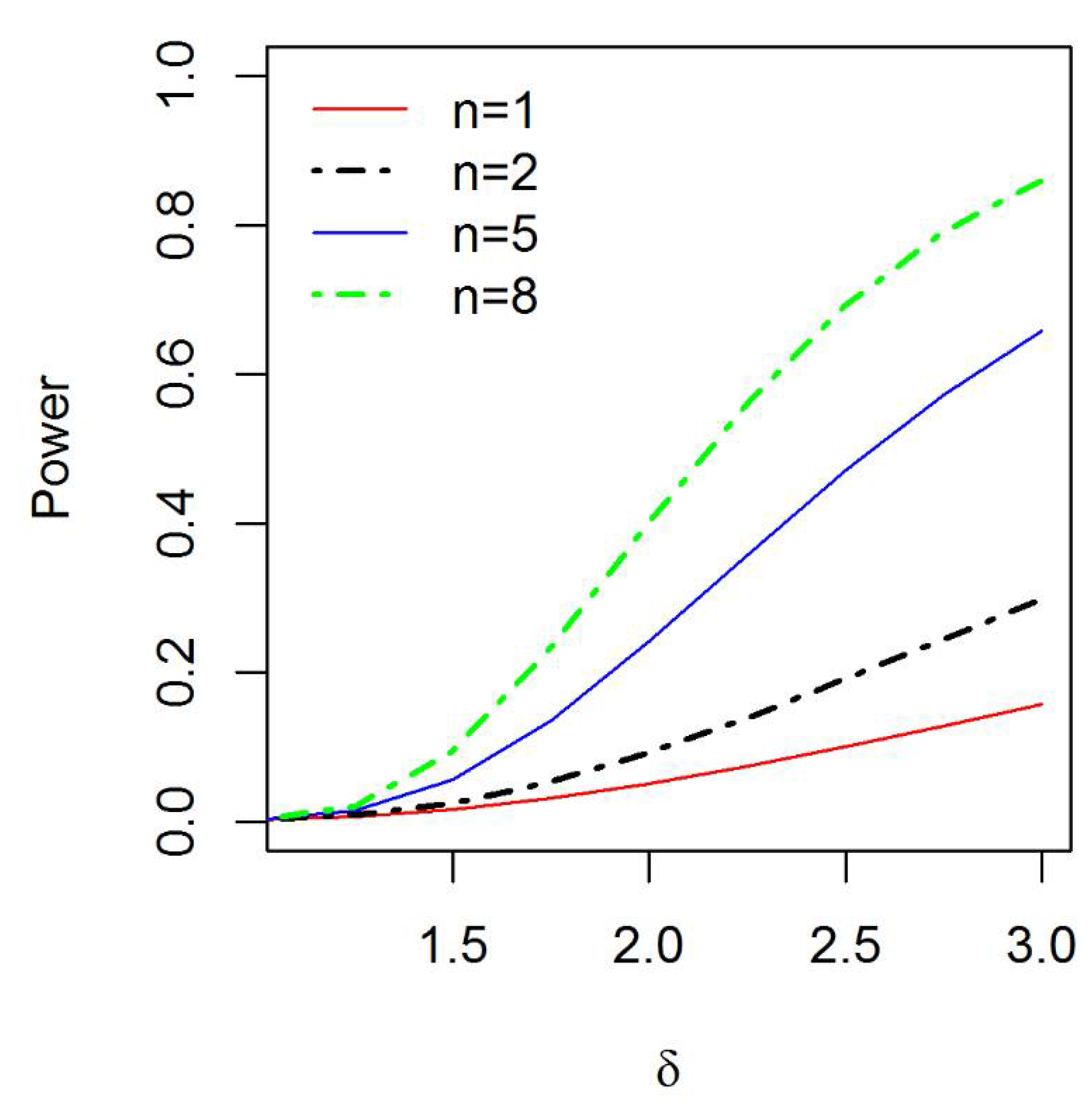 Symmetry 13 00189 g003 Symmetry 13 00189 g003