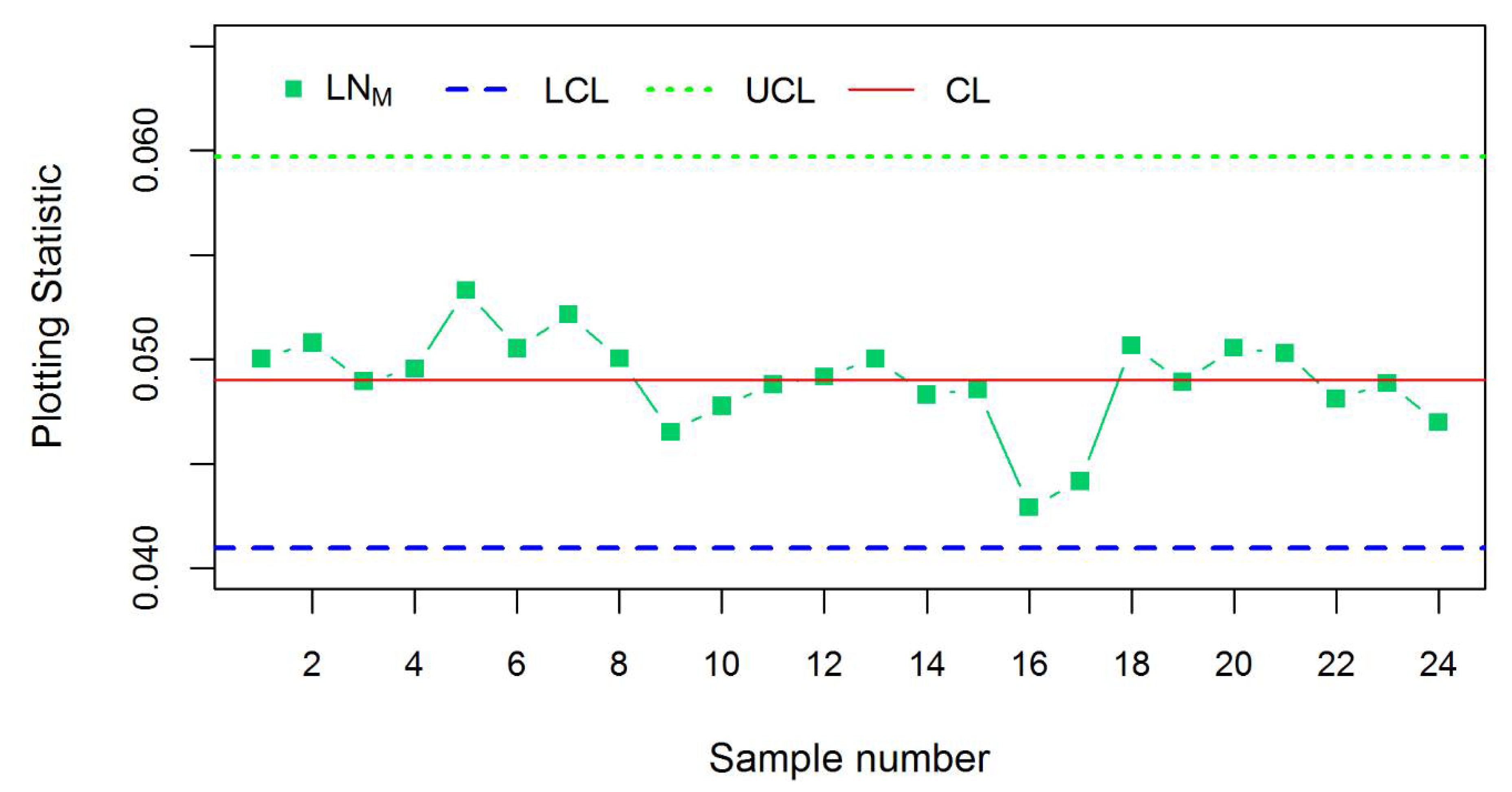 Symmetry 13 00189 g008 Symmetry 13 00189 g008
