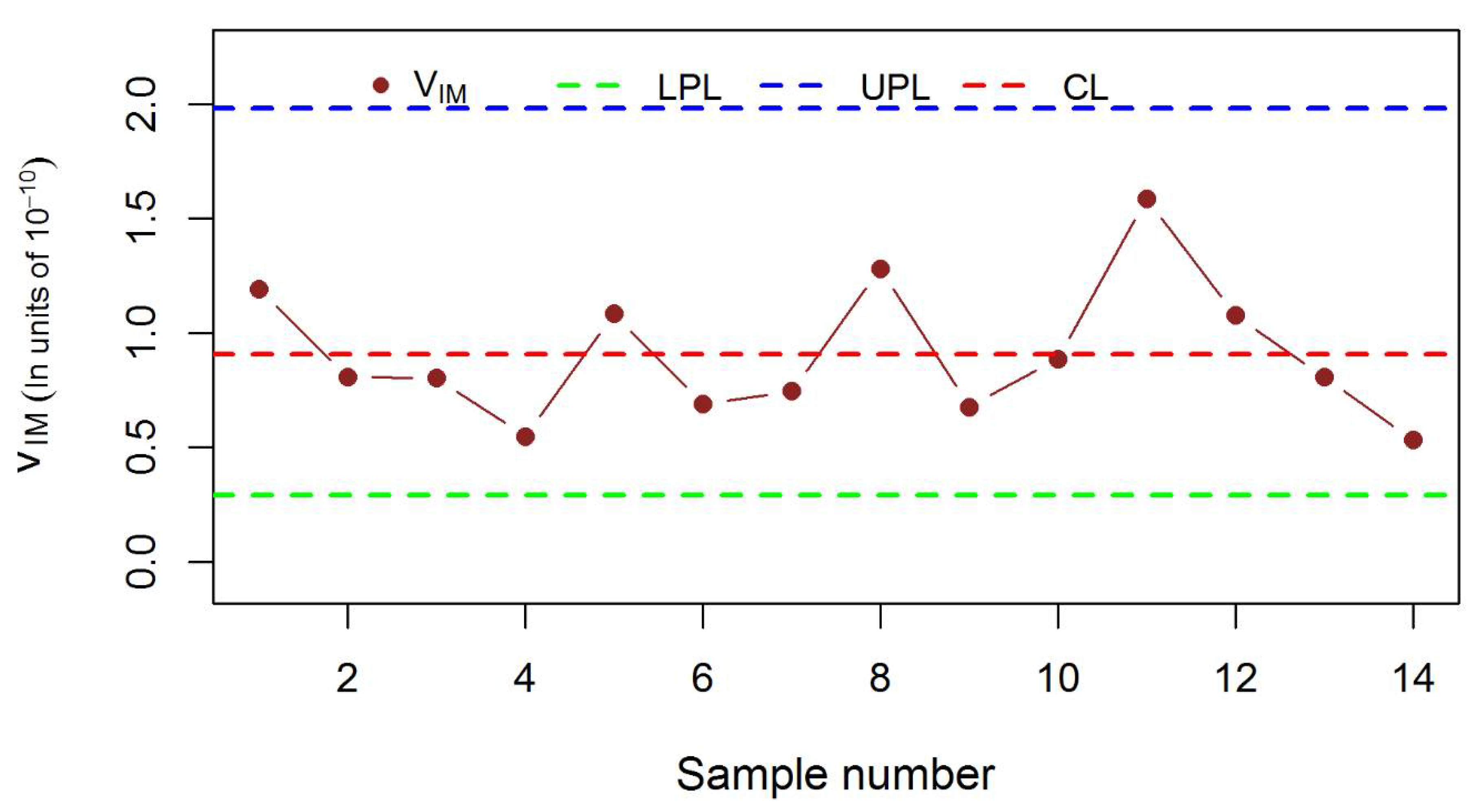 Symmetry 13 00189 g010 Symmetry 13 00189 g010