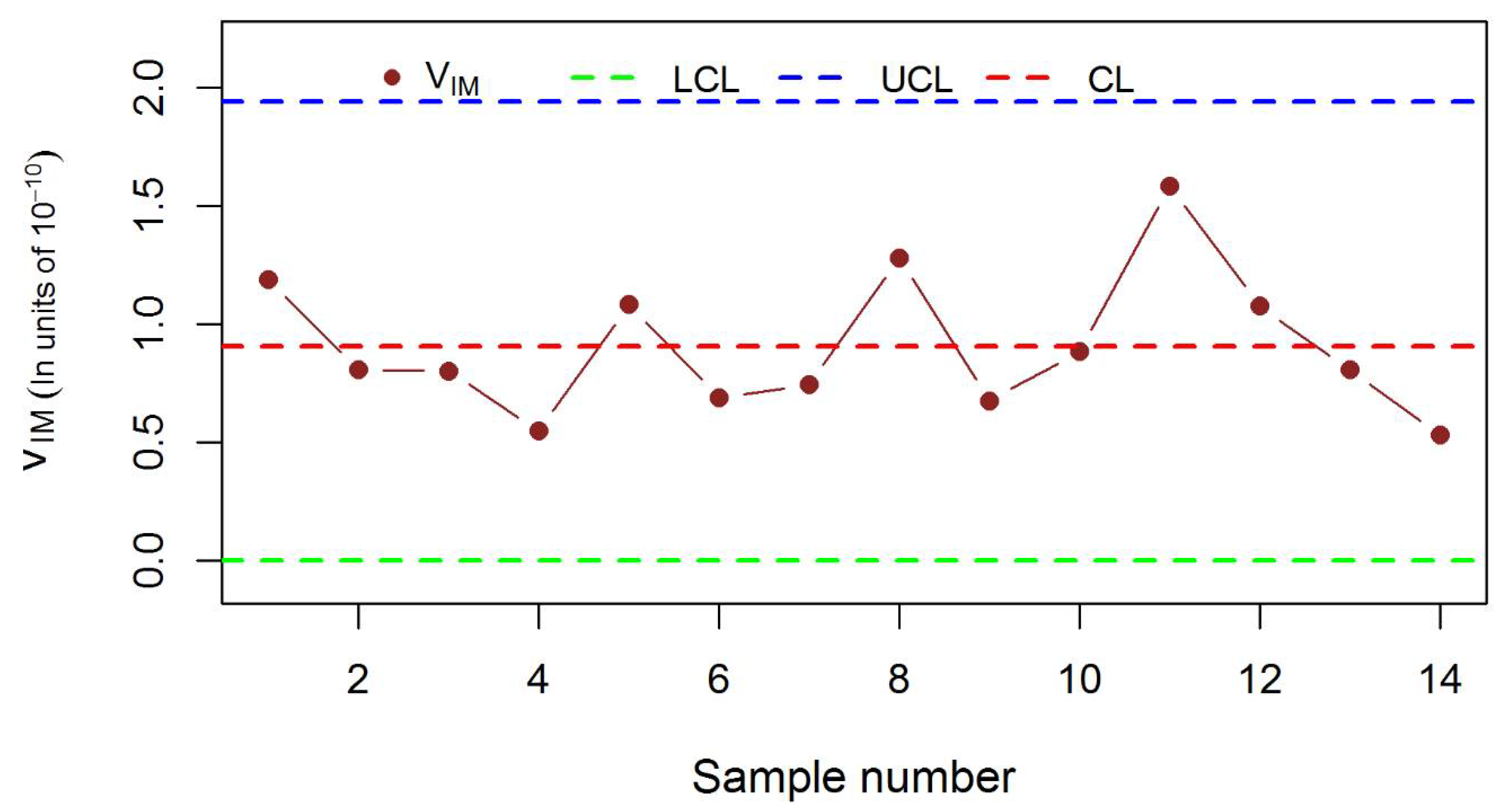Symmetry 13 00189 g011 Symmetry 13 00189 g011
