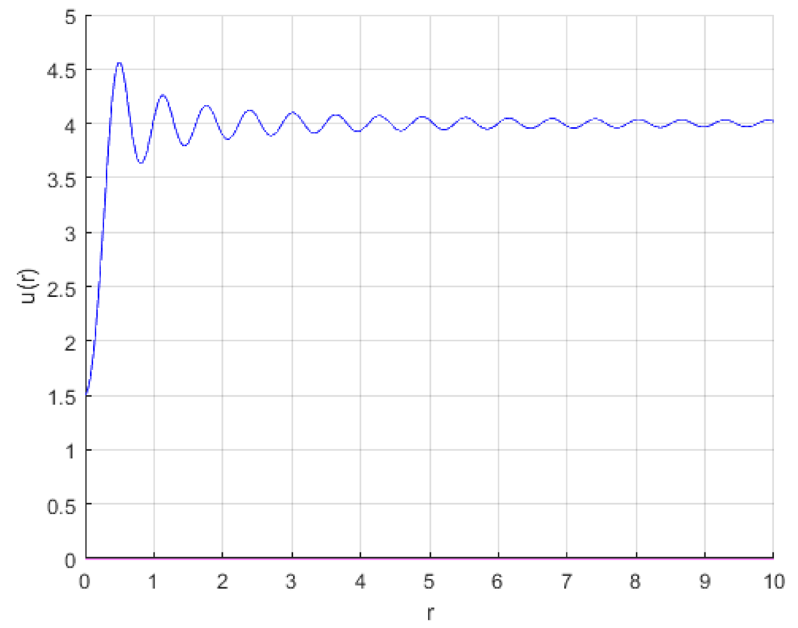 Symmetry 13 00190 g002