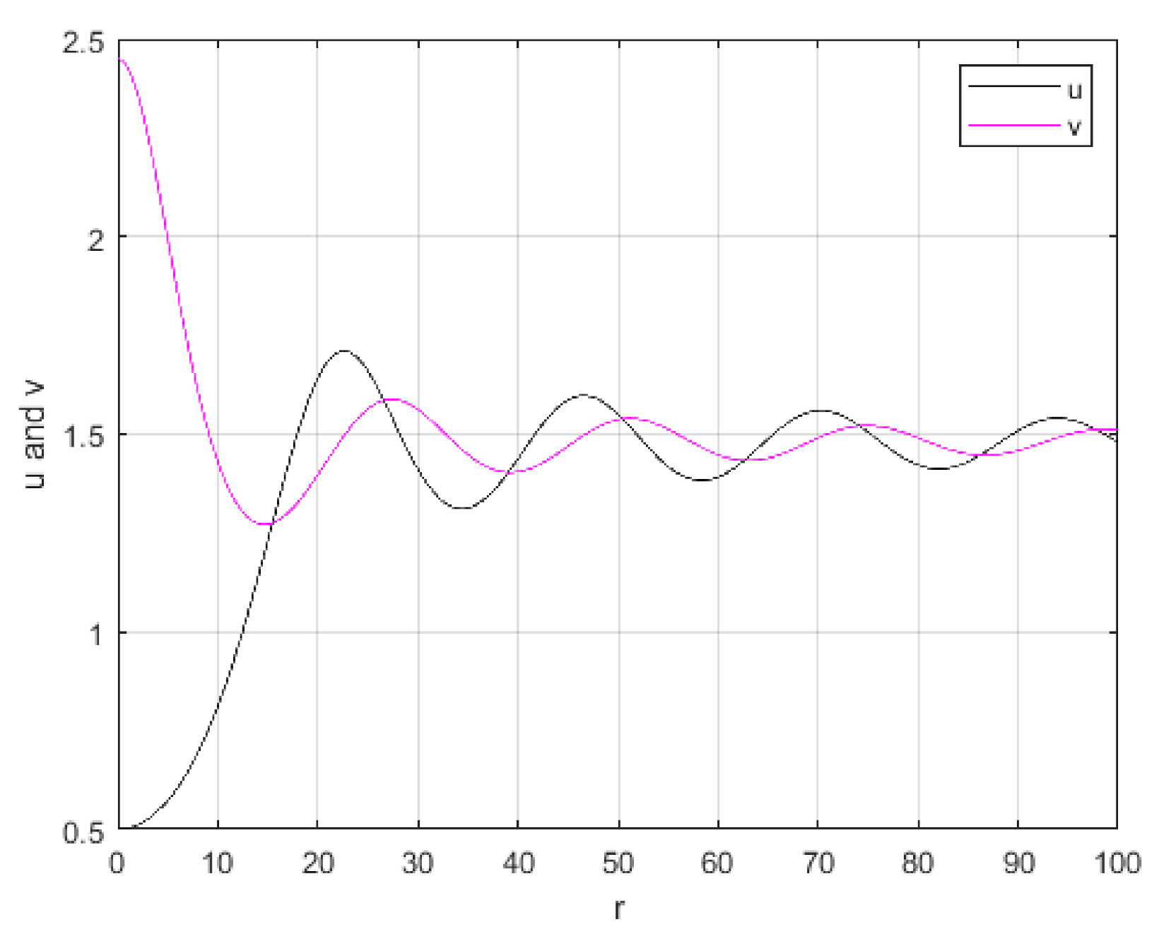 Symmetry 13 00190 g003
