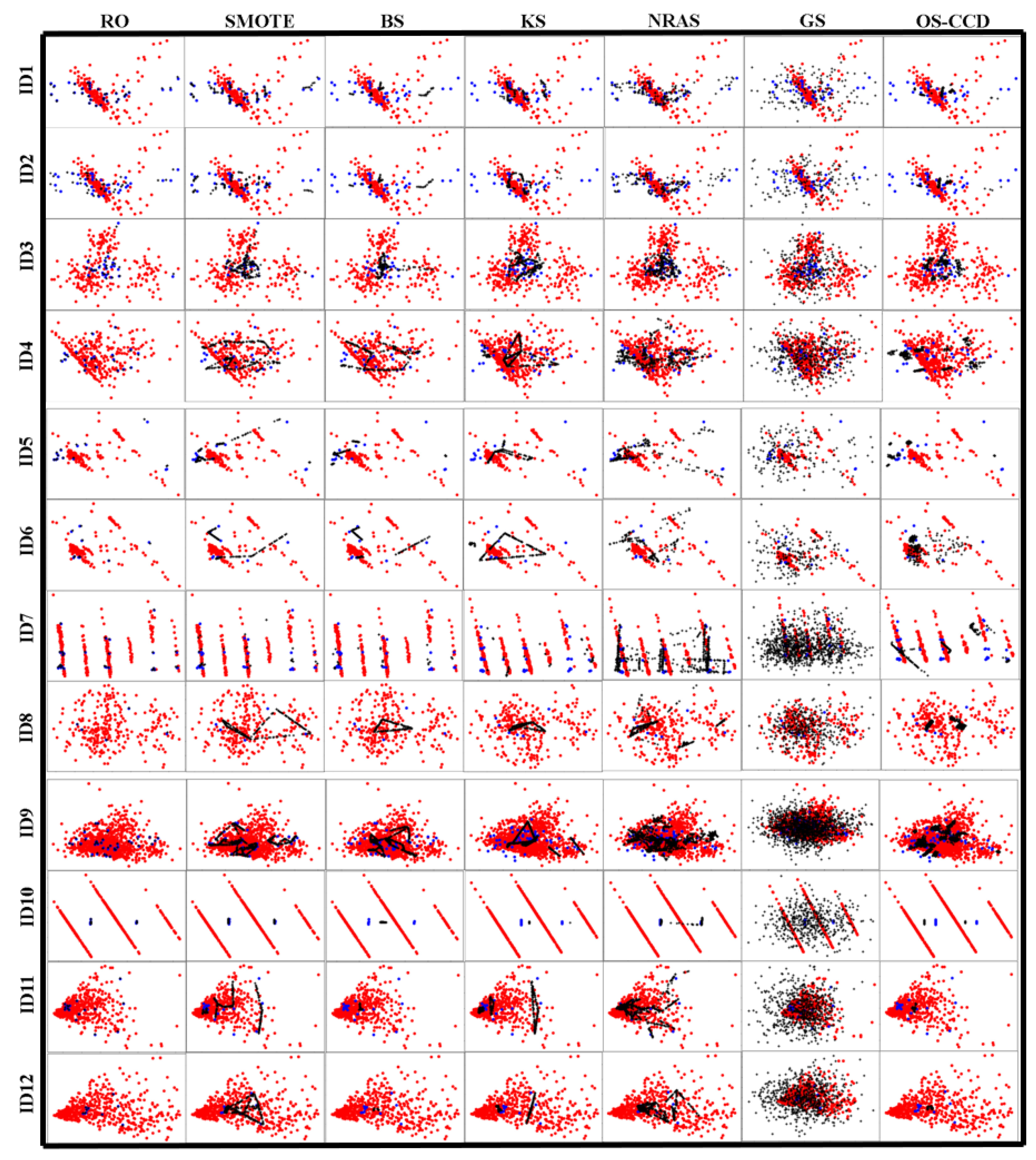 Symmetry 13 00194 g003