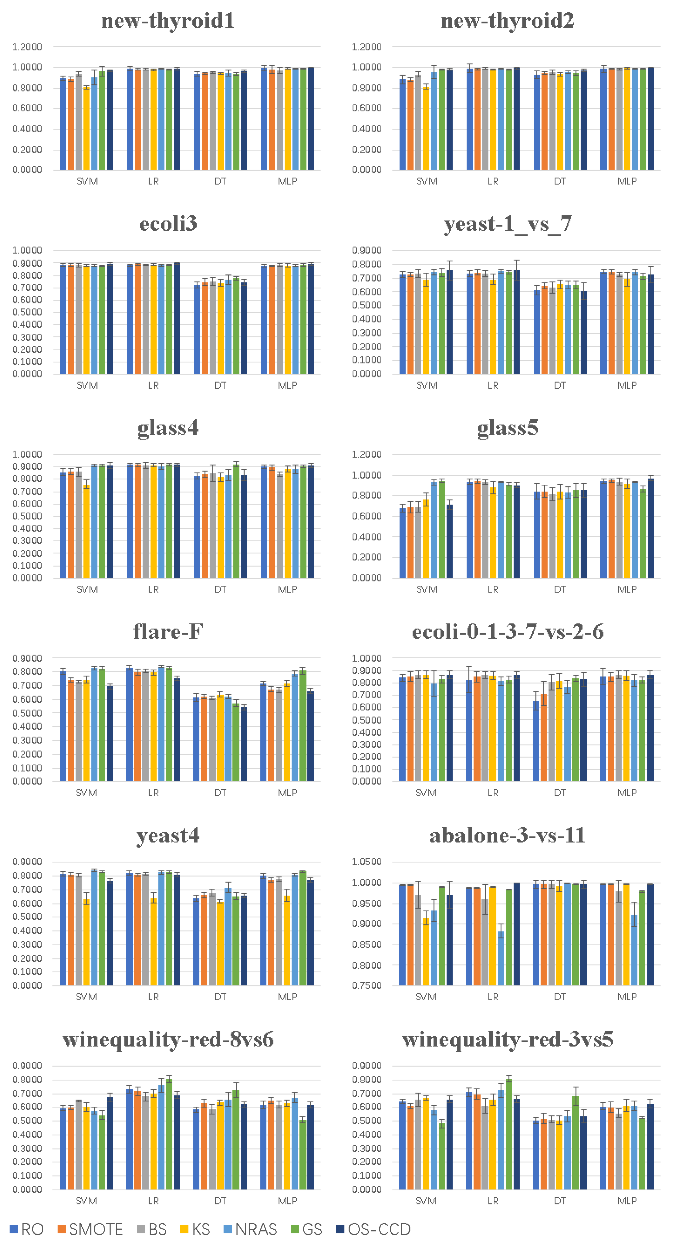 Symmetry 13 00194 g004