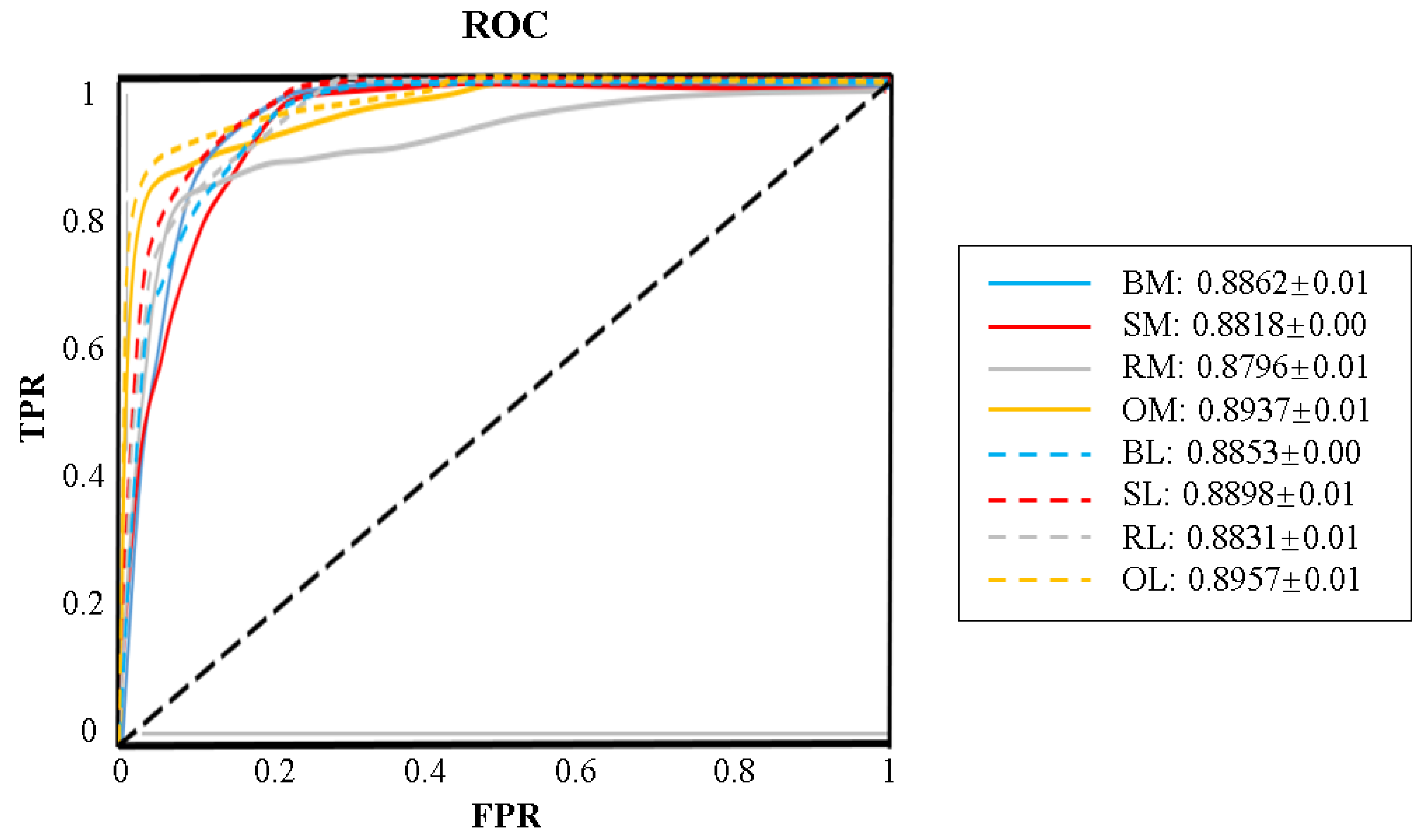 Symmetry 13 00194 g005