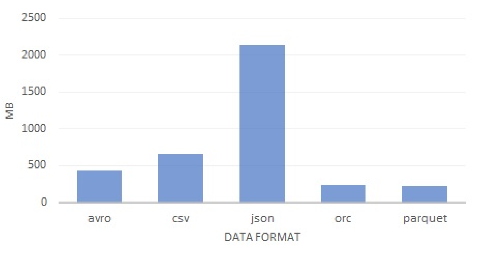 Symmetry 13 00195 g002