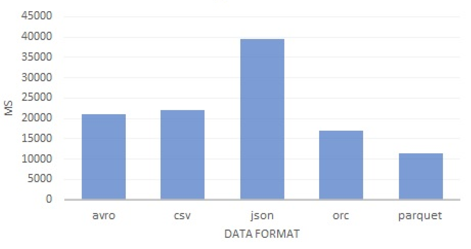 Symmetry 13 00195 g003