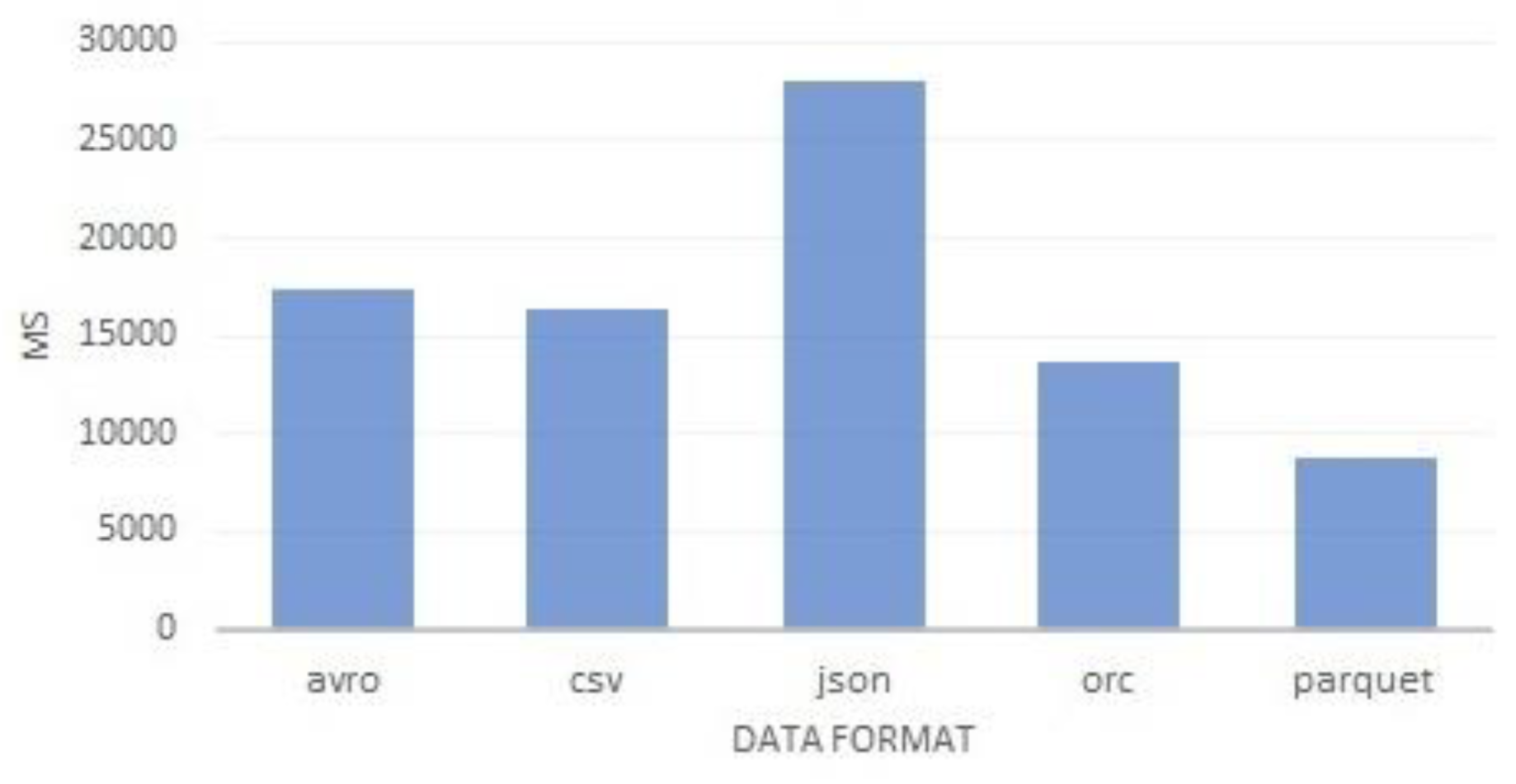 Symmetry 13 00195 g005
