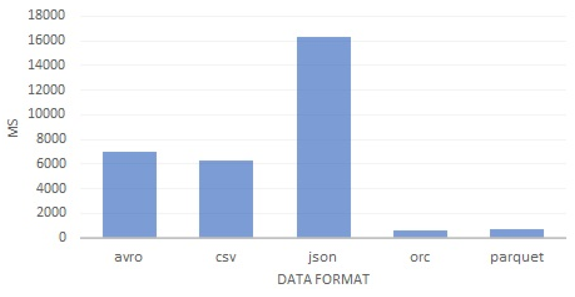 Symmetry 13 00195 g006