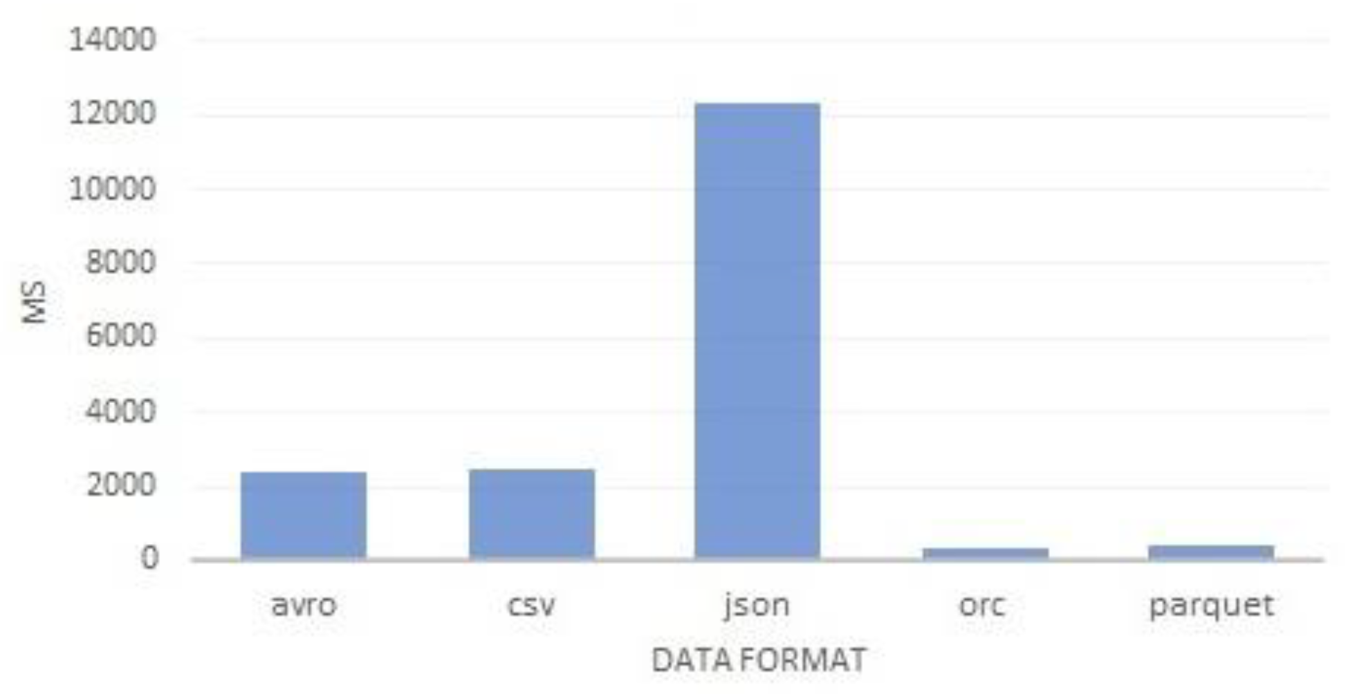 Symmetry 13 00195 g007