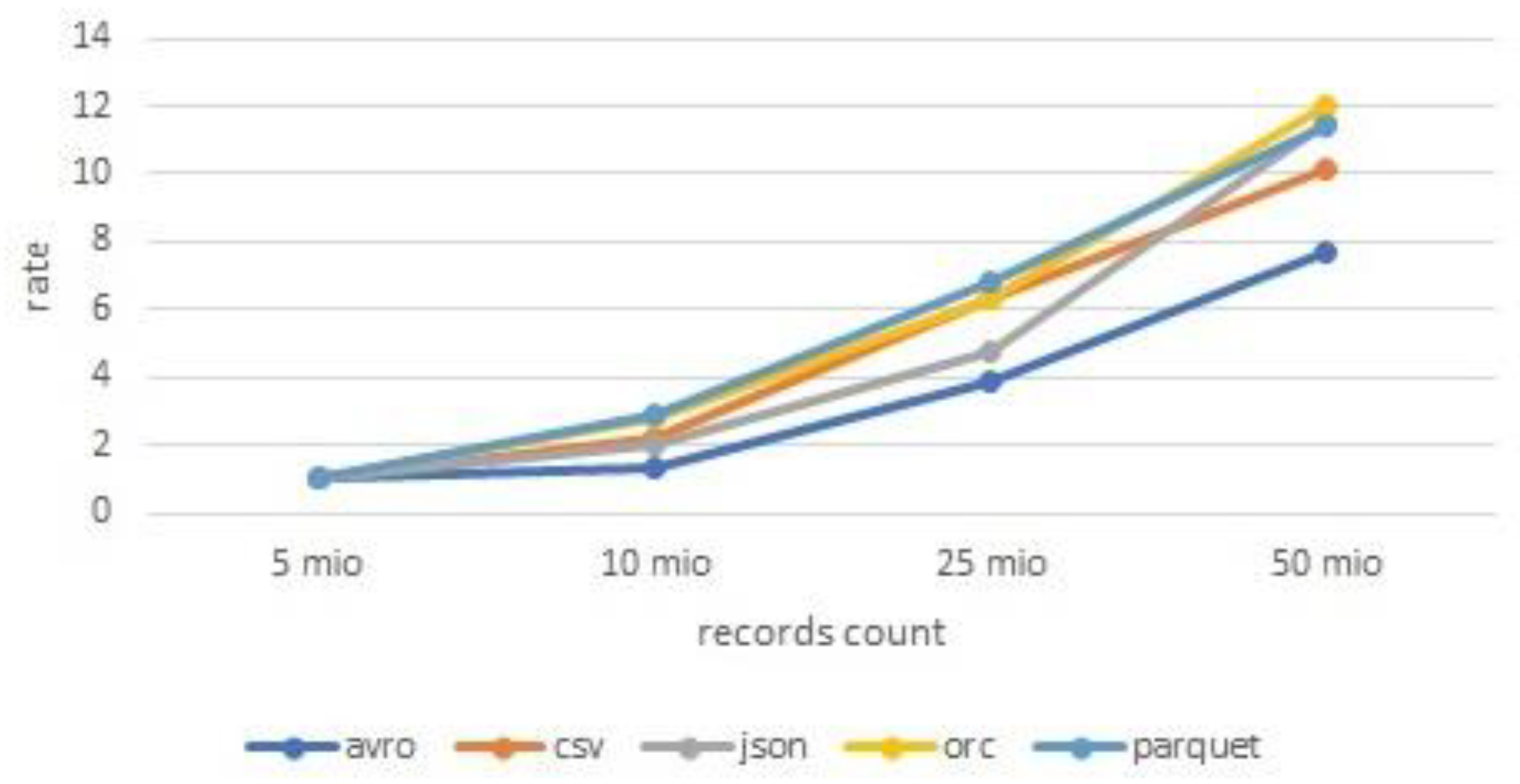 Symmetry 13 00195 g009