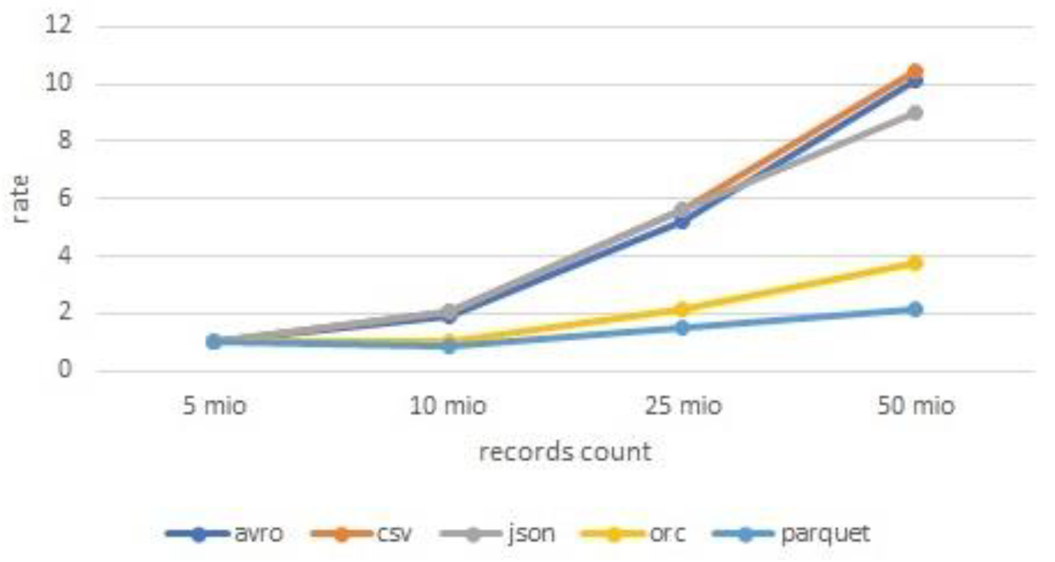 Symmetry 13 00195 g011