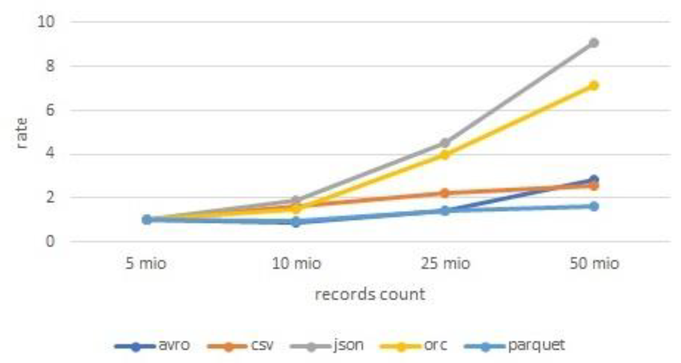 Symmetry 13 00195 g012