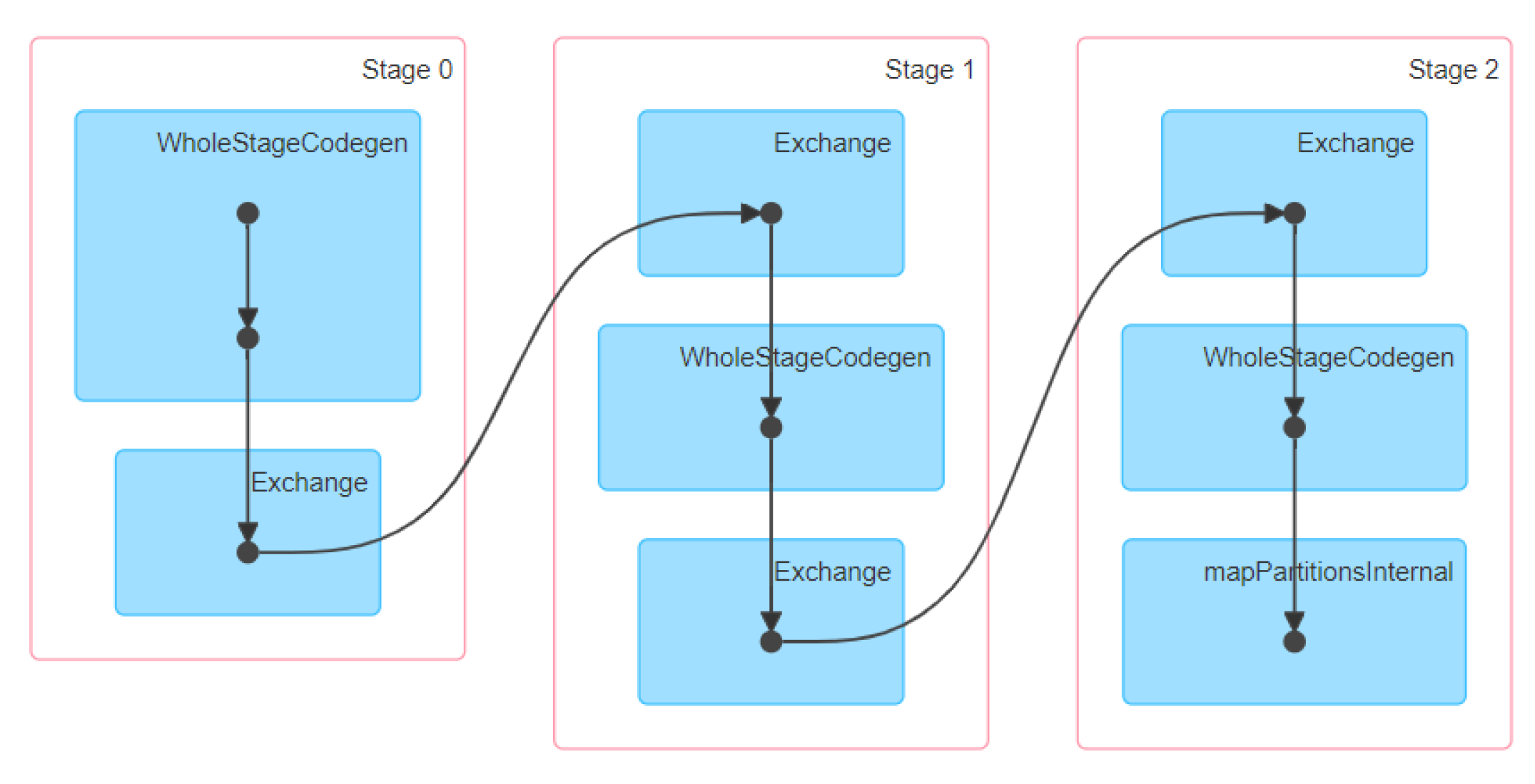 Symmetry 13 00195 g013