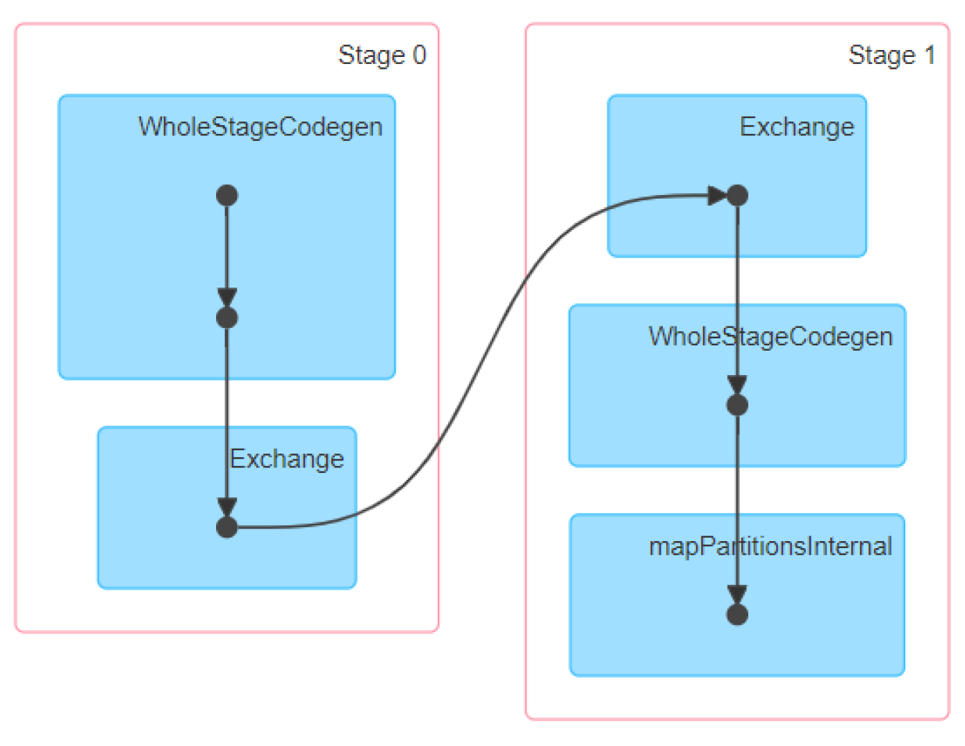 Symmetry 13 00195 g014