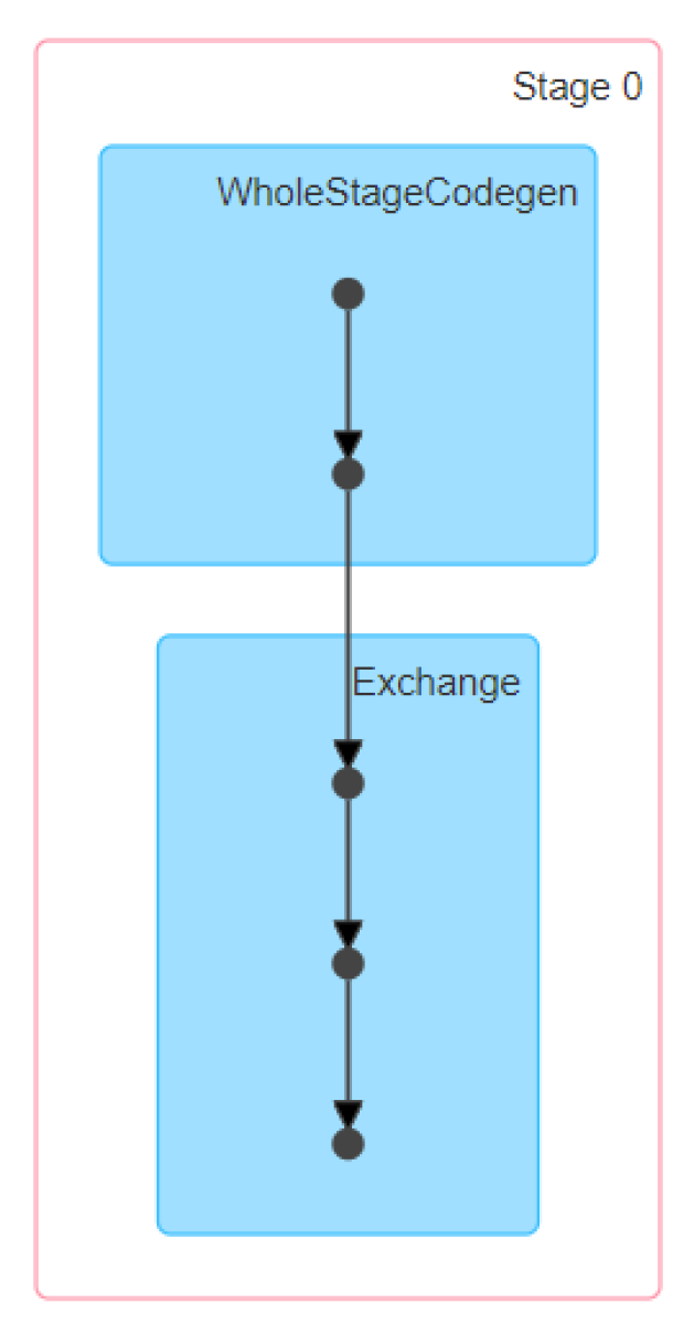 Symmetry 13 00195 g015