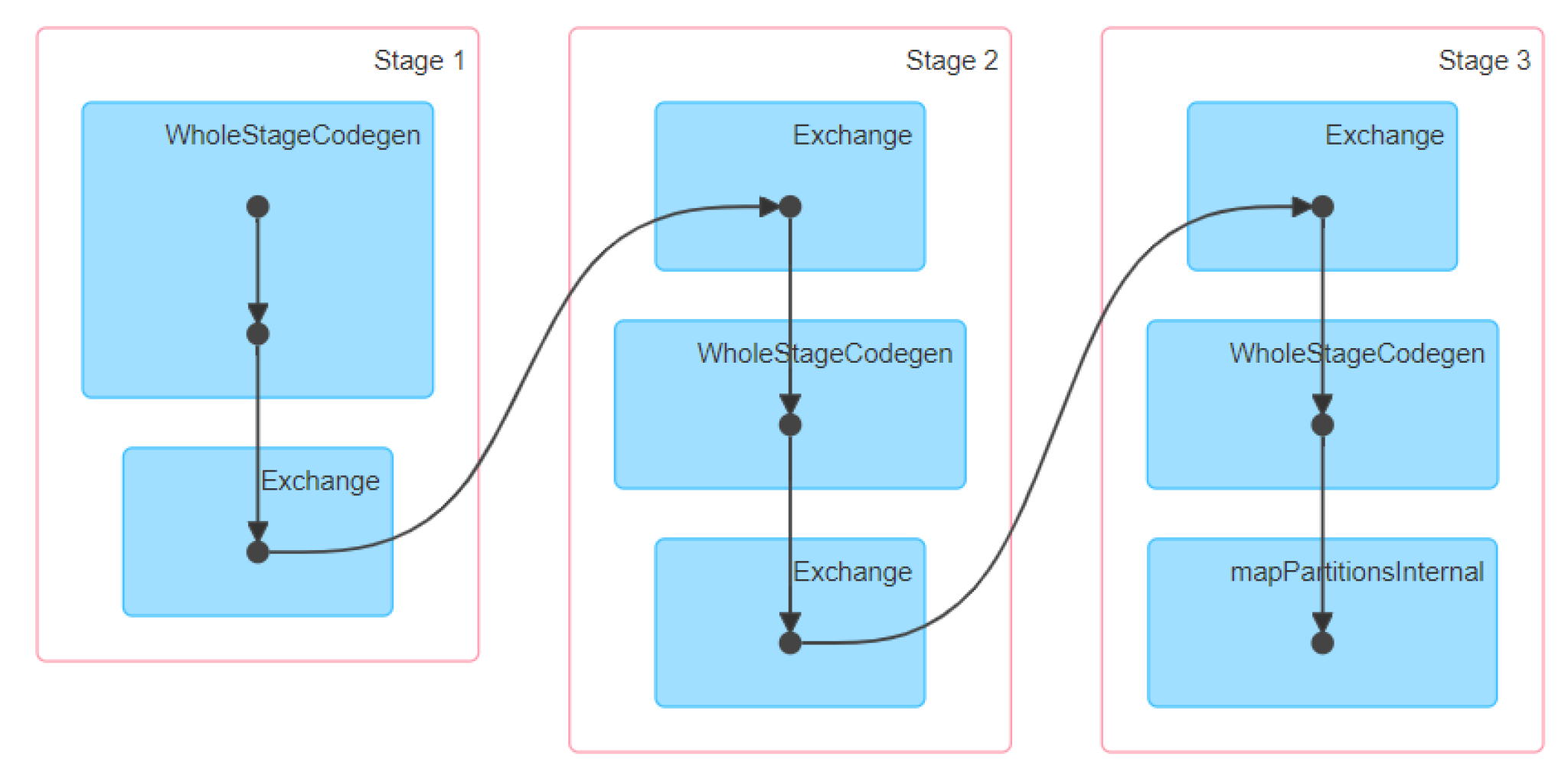 Symmetry 13 00195 g016