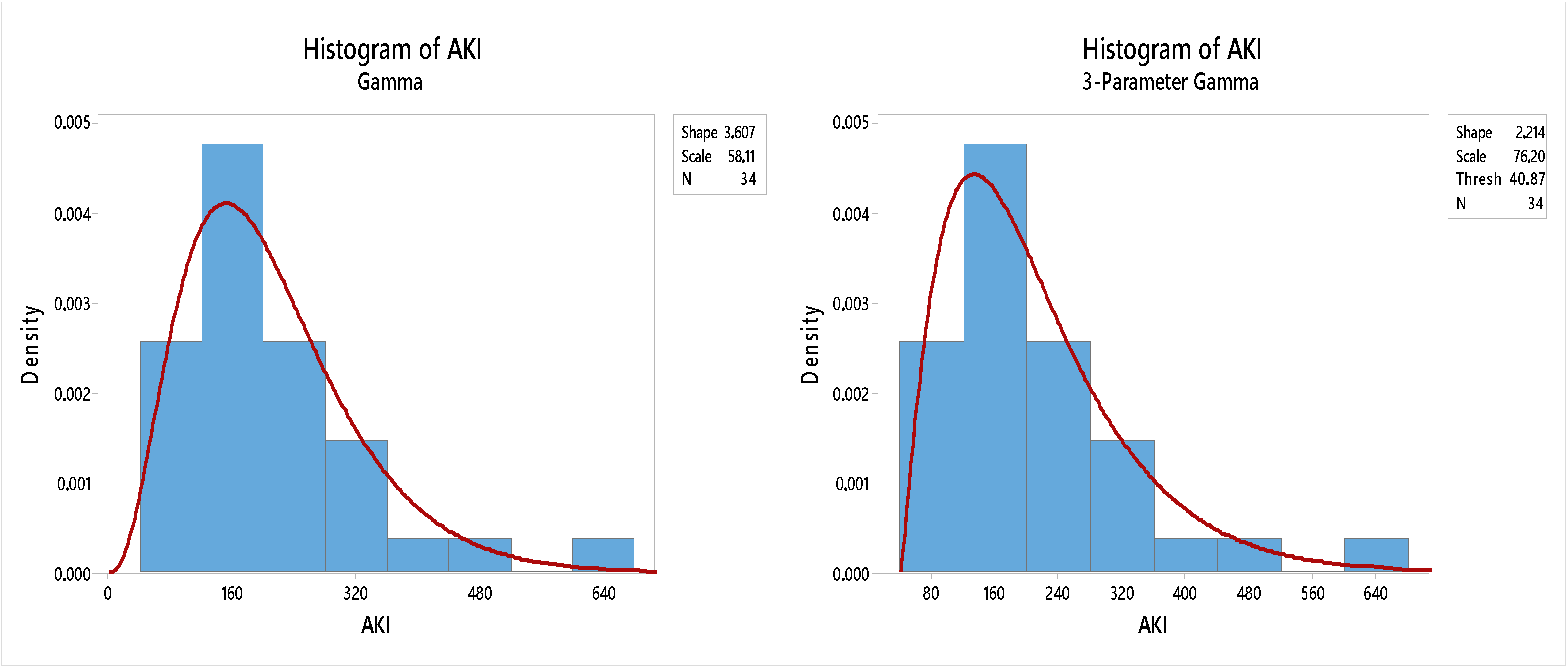 Symmetry 13 00197 g002