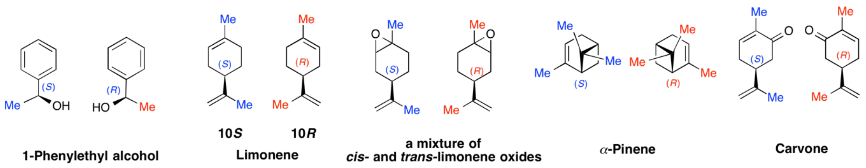 Symmetry 13 00199 g005