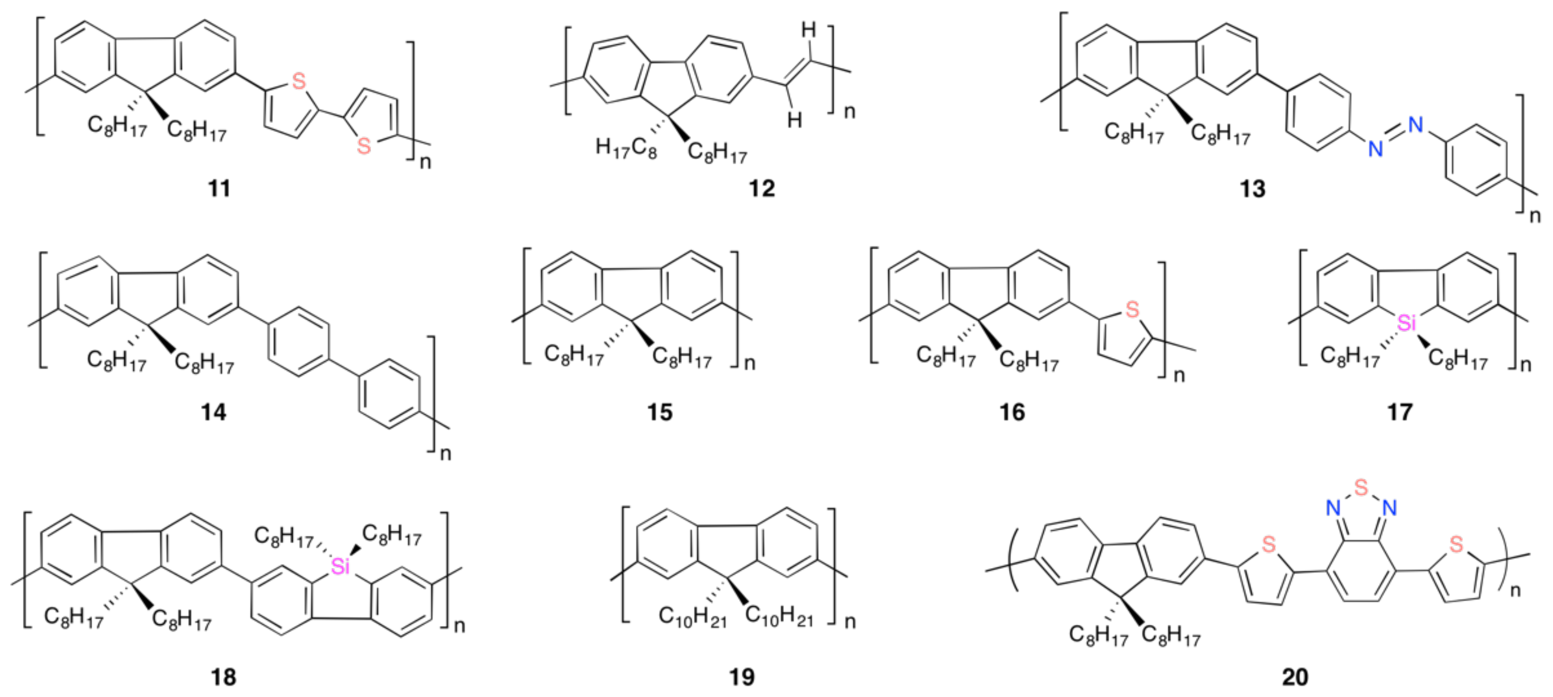 Symmetry 13 00199 g007