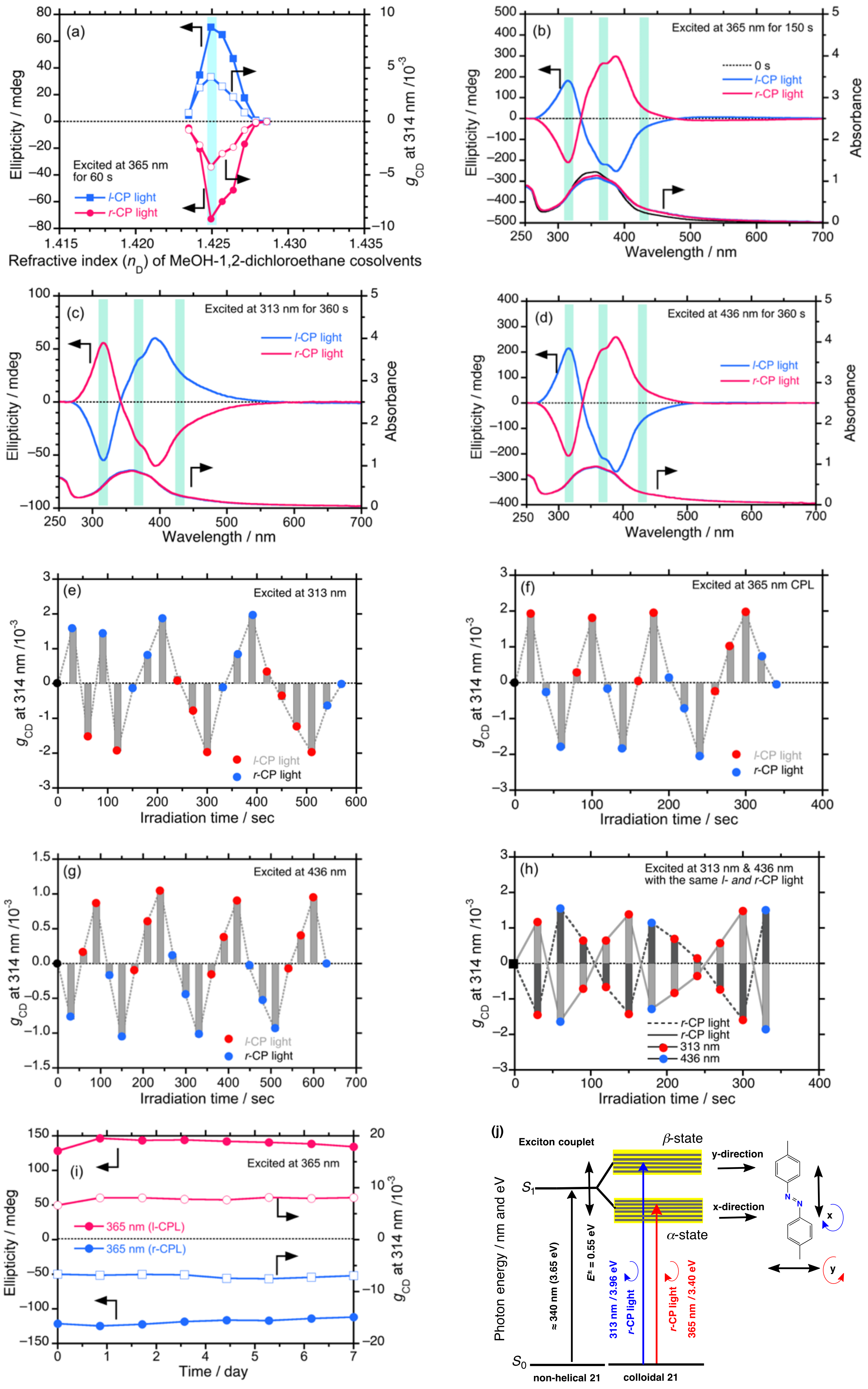 Symmetry 13 00199 g013