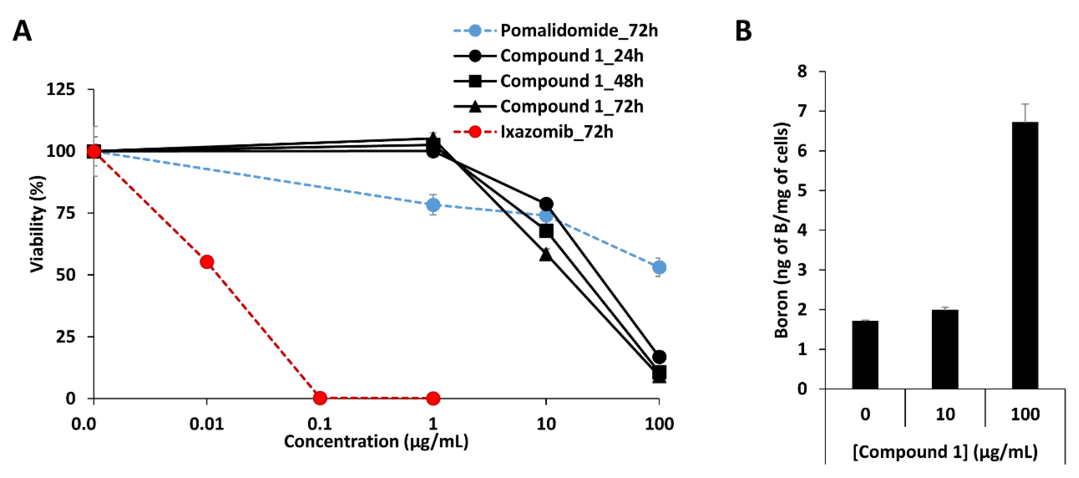Symmetry 13 00202 g003
