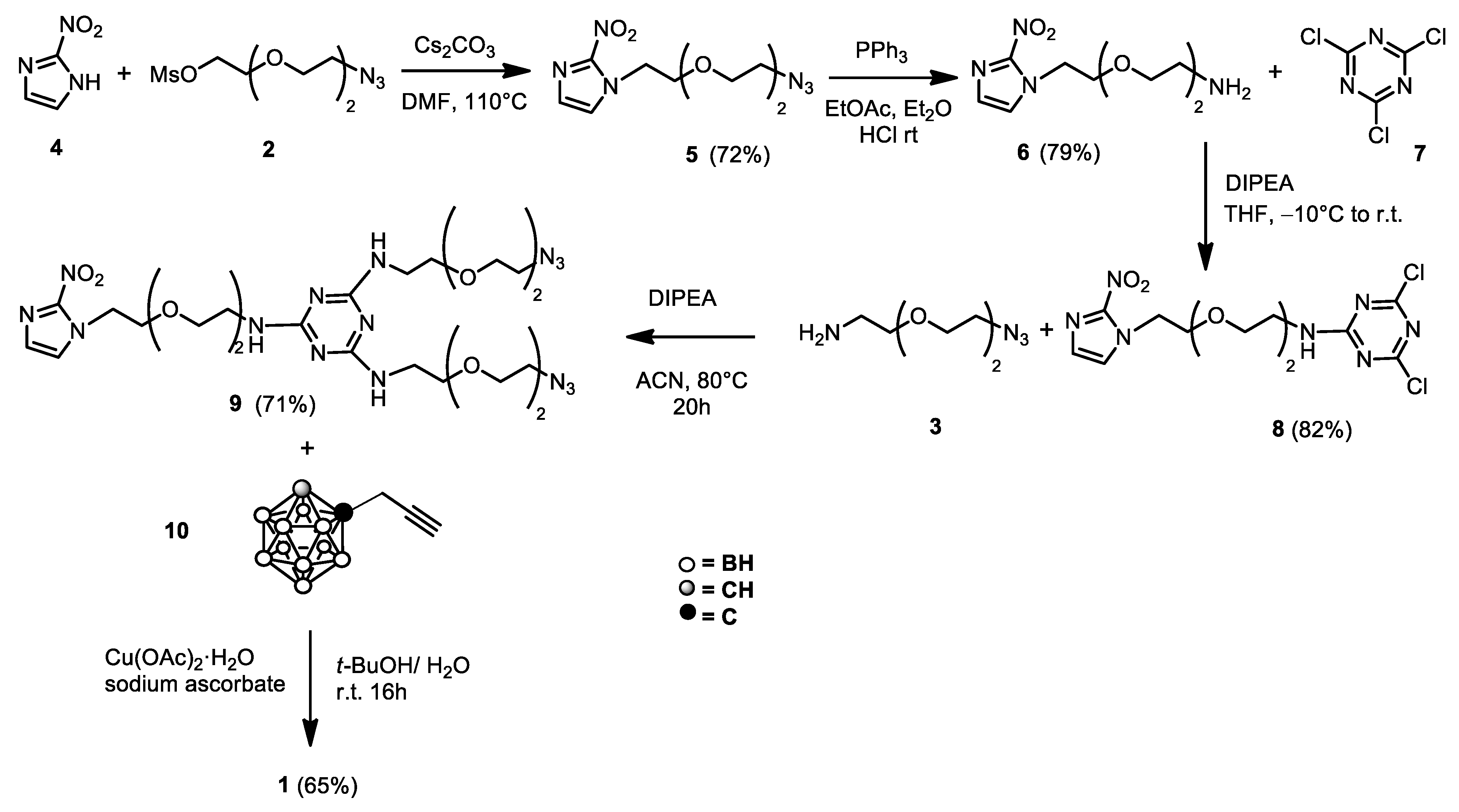 Symmetry 13 00202 sch001