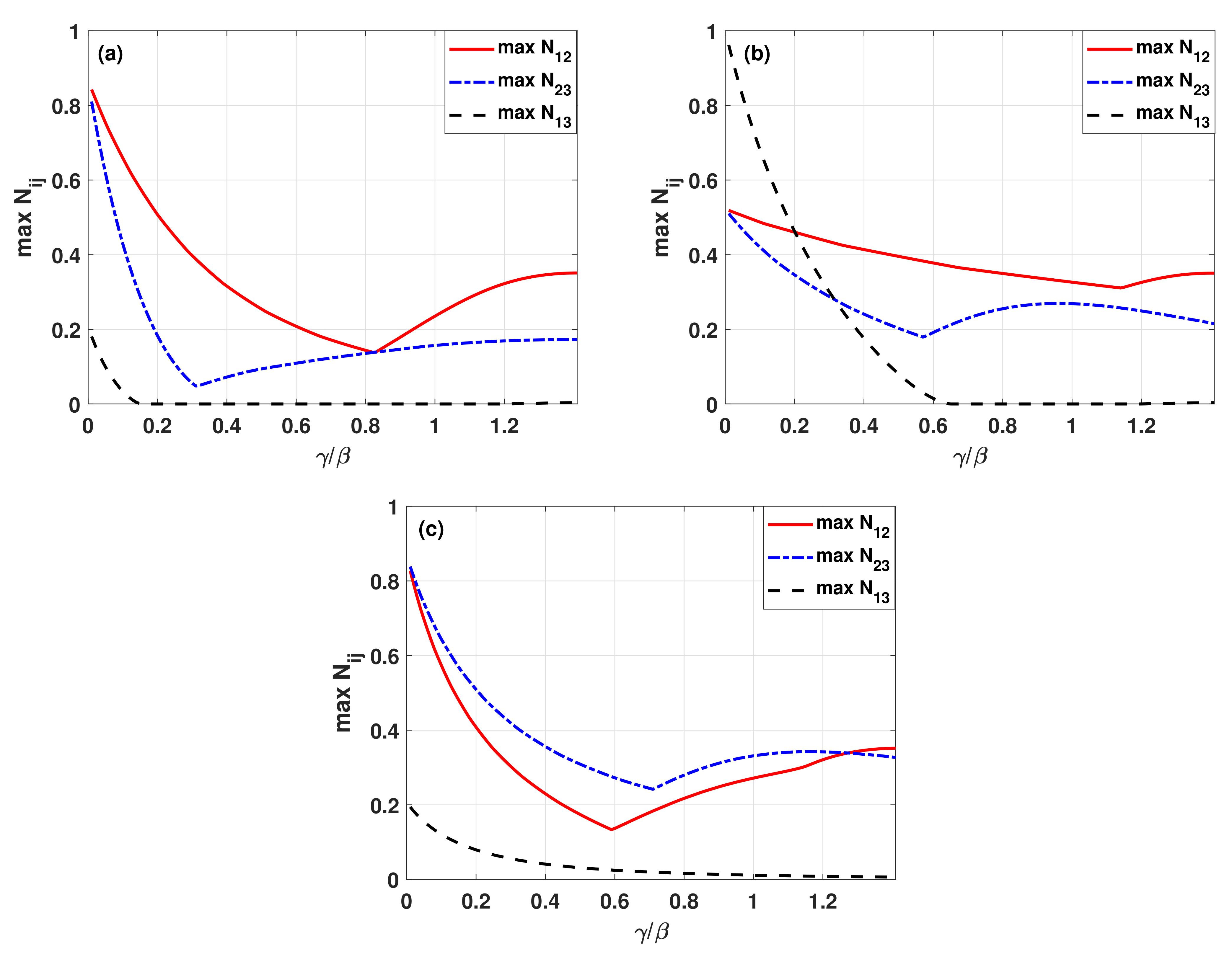 Symmetry 13 00203 g003
