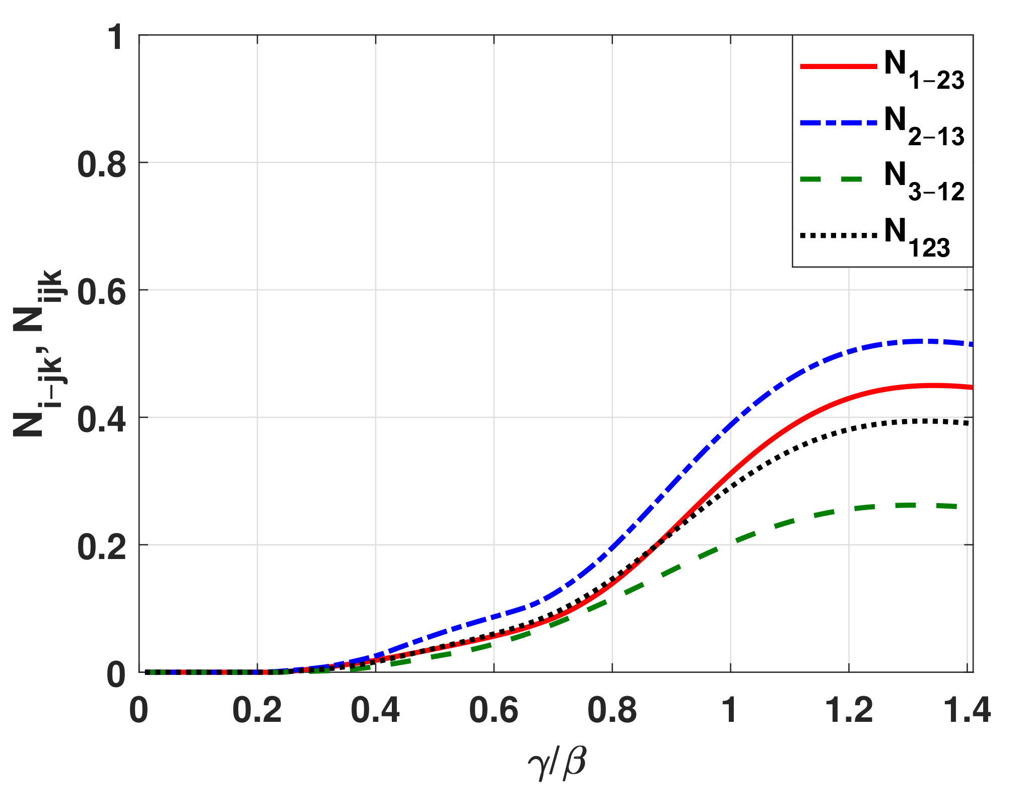 Symmetry 13 00203 g007