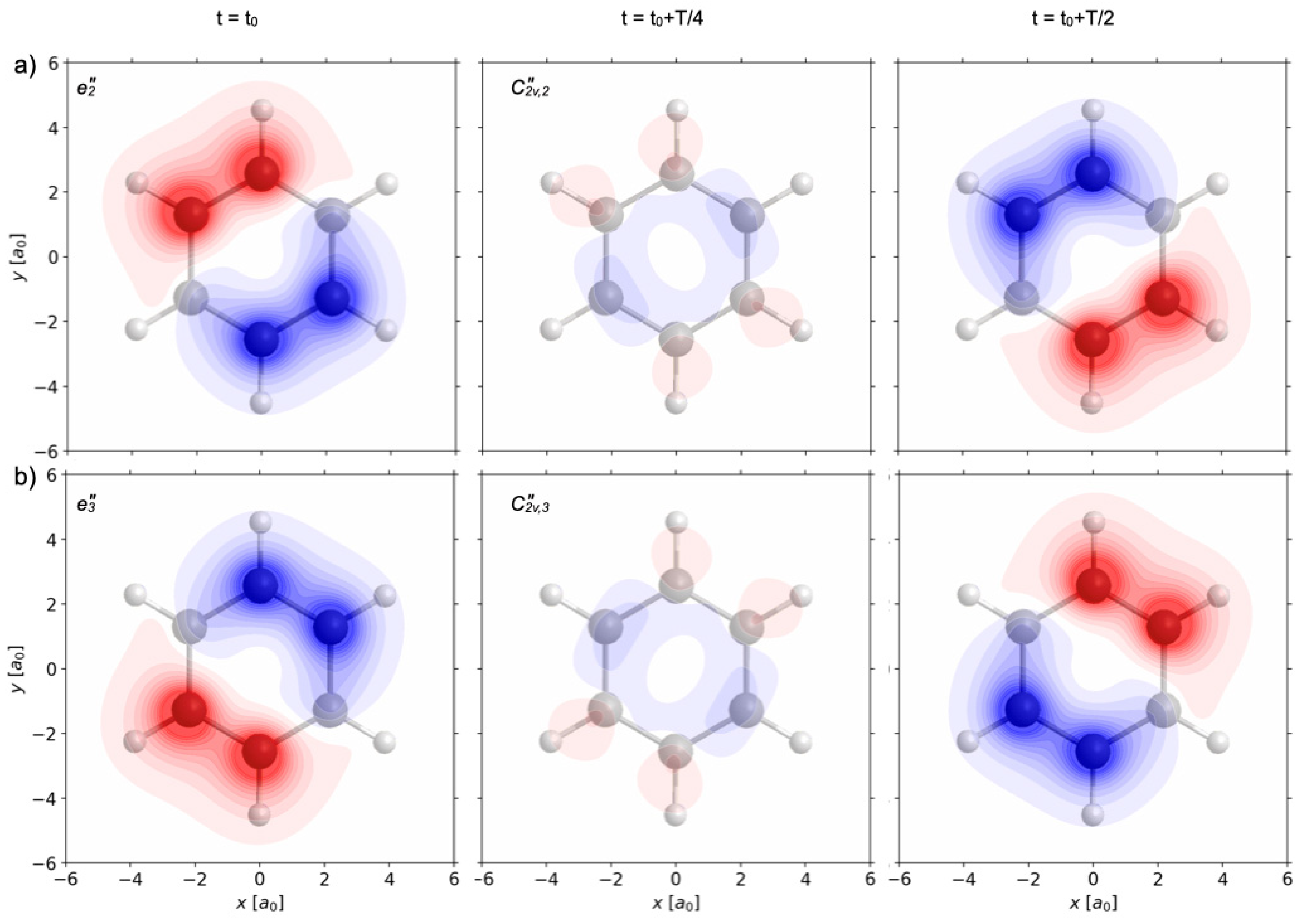 Symmetry 13 00205 g007