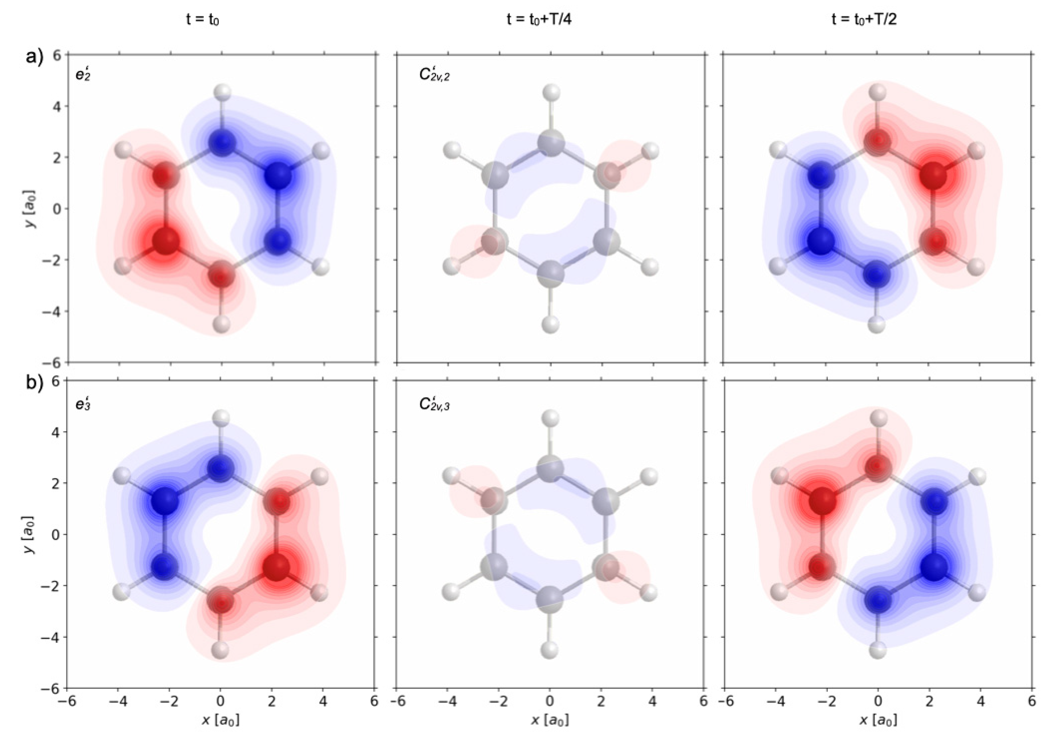 Symmetry 13 00205 g008