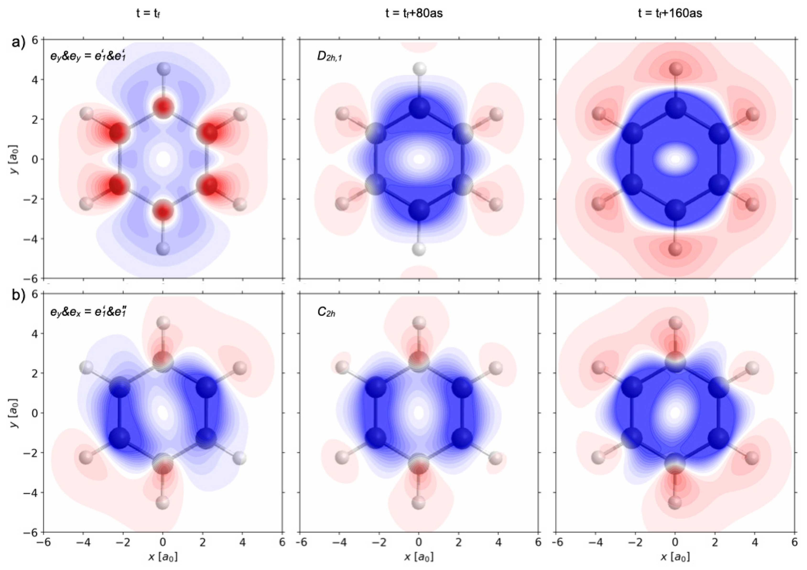 Symmetry 13 00205 g010