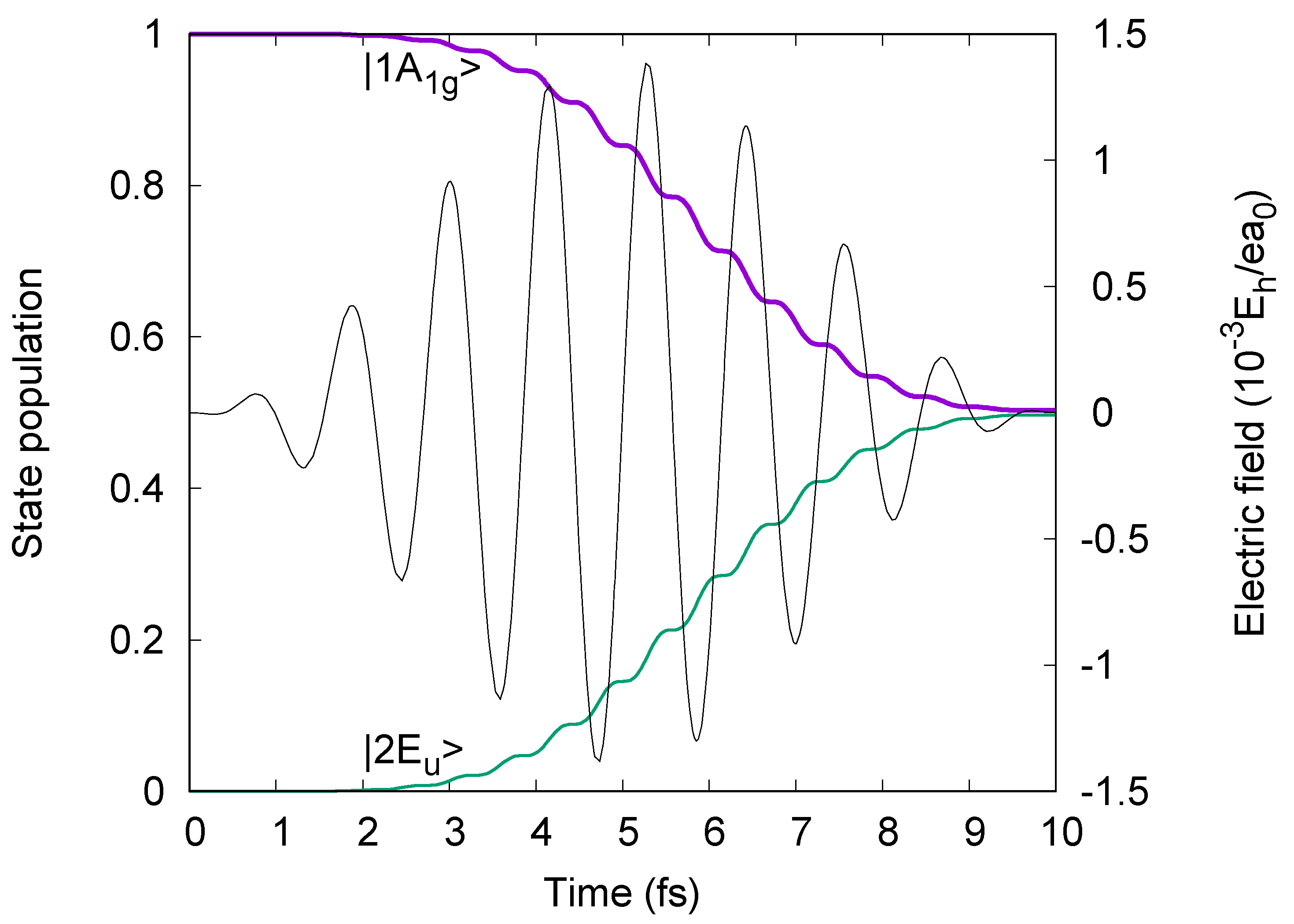 Symmetry 13 00205 g011