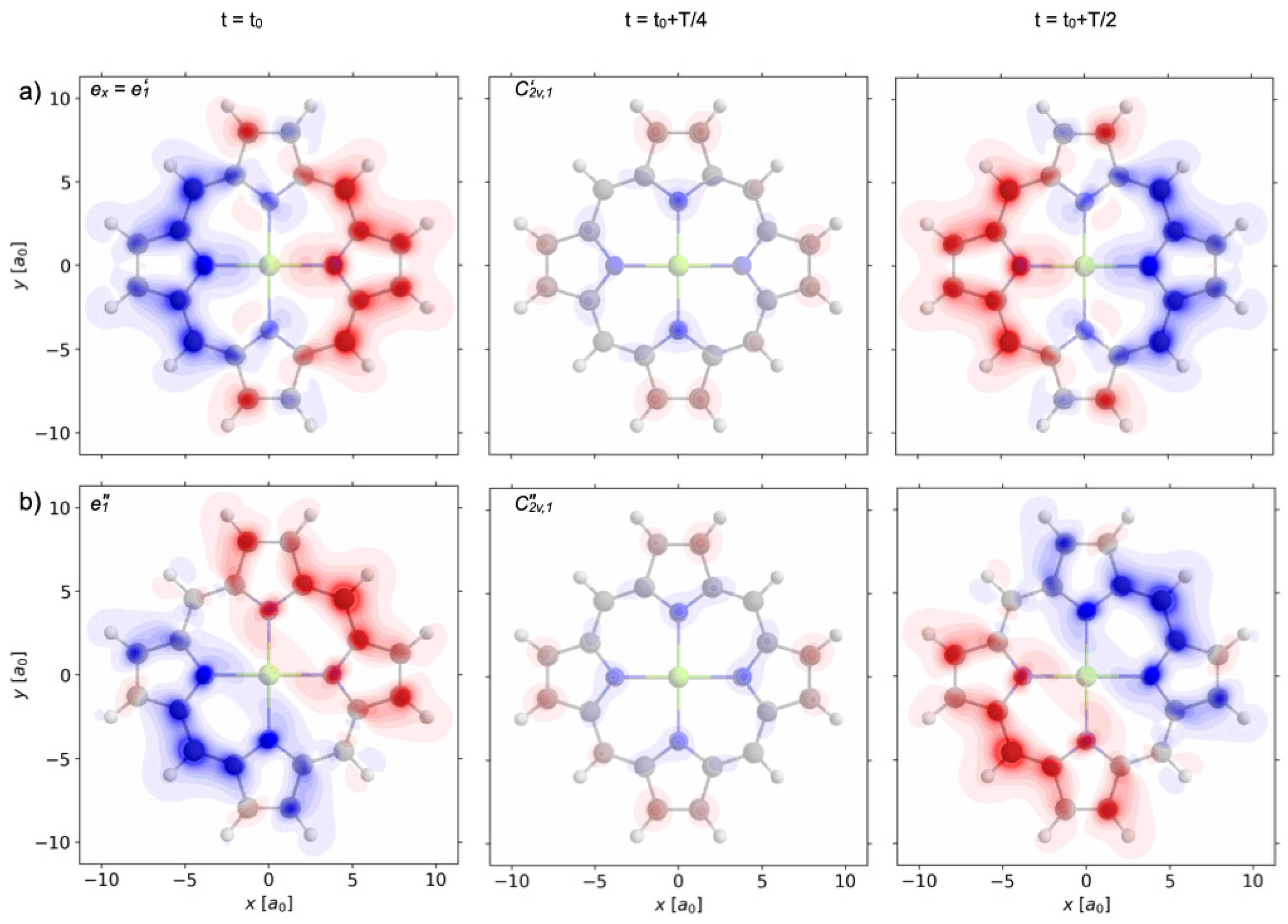 Symmetry 13 00205 g012