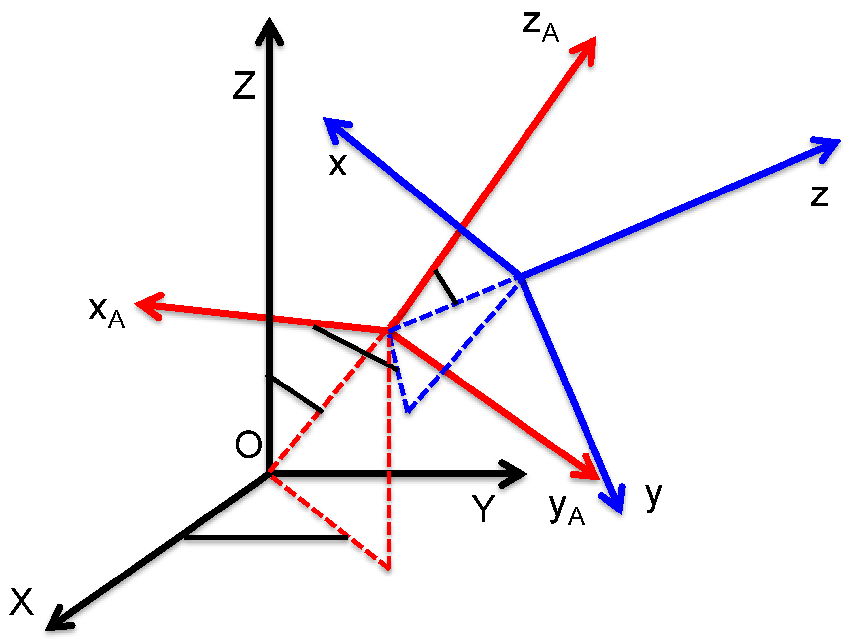 Symmetry 13 00206 g001 Symmetry 13 00206 g001