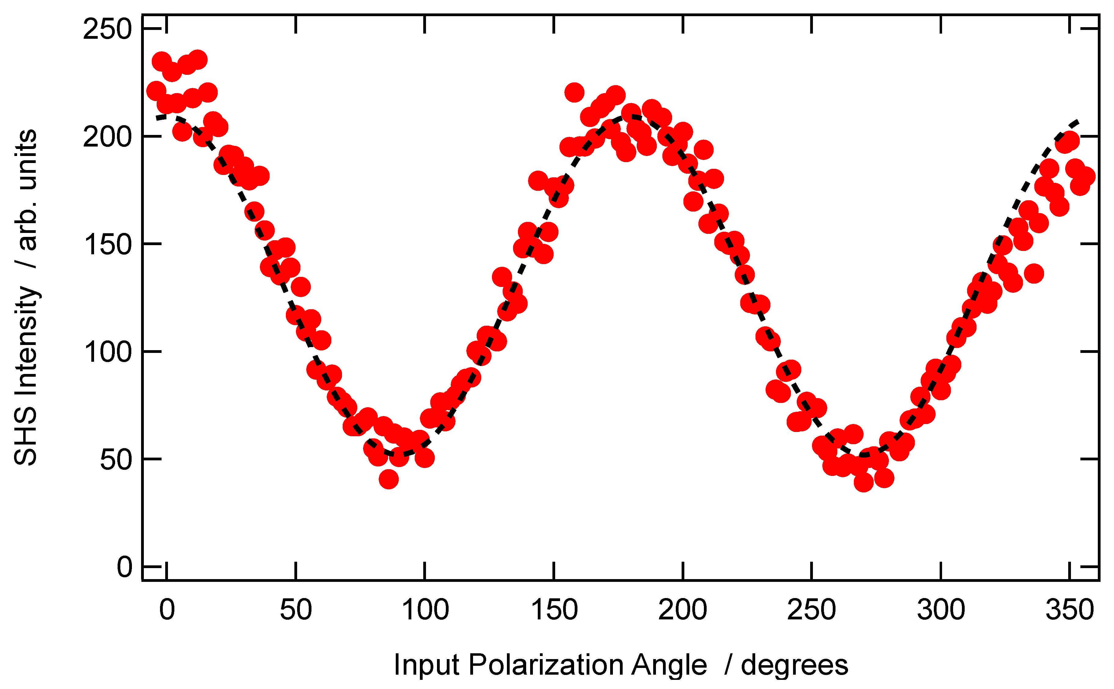 Symmetry 13 00206 g005 Symmetry 13 00206 g005