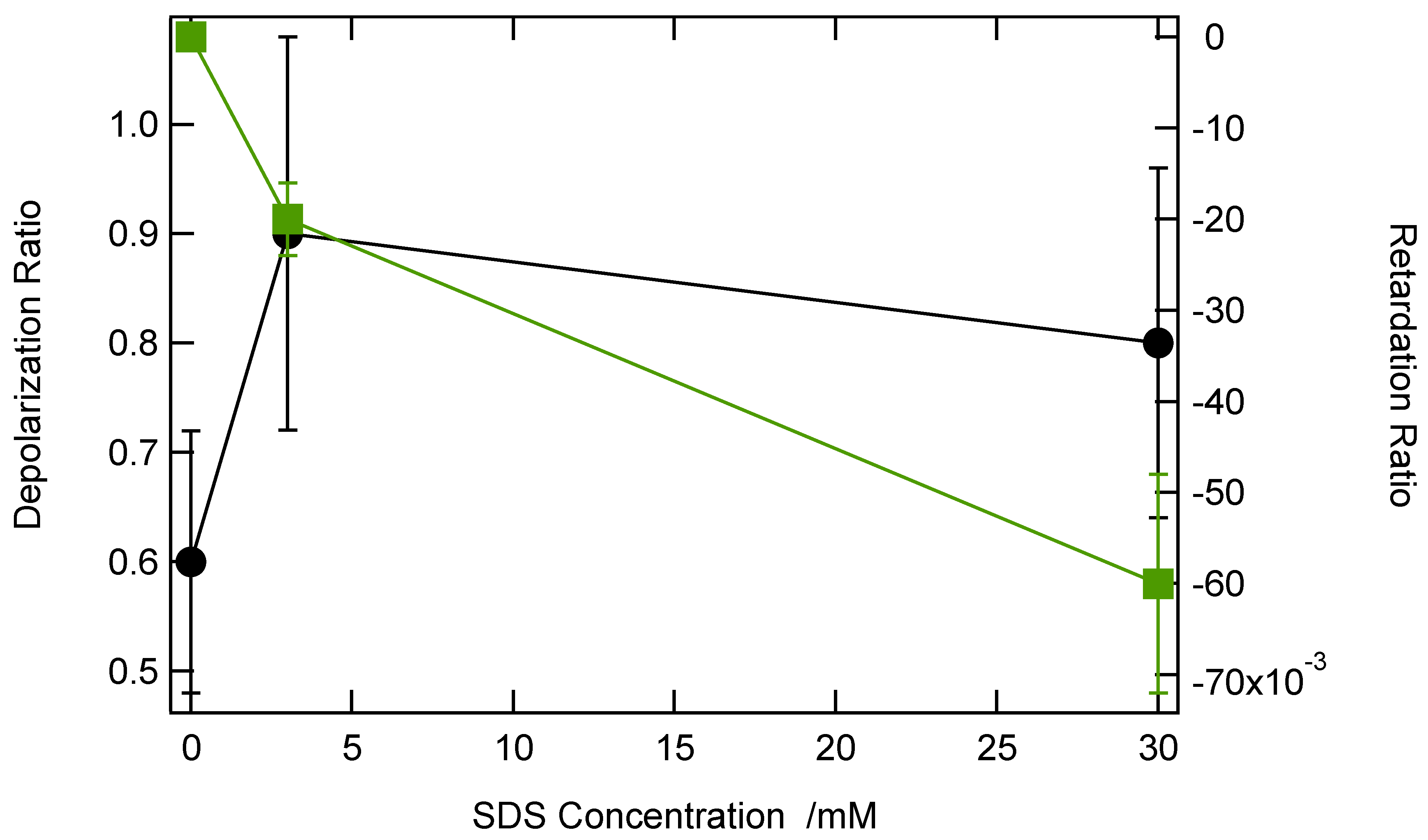 Symmetry 13 00206 g006 Symmetry 13 00206 g006