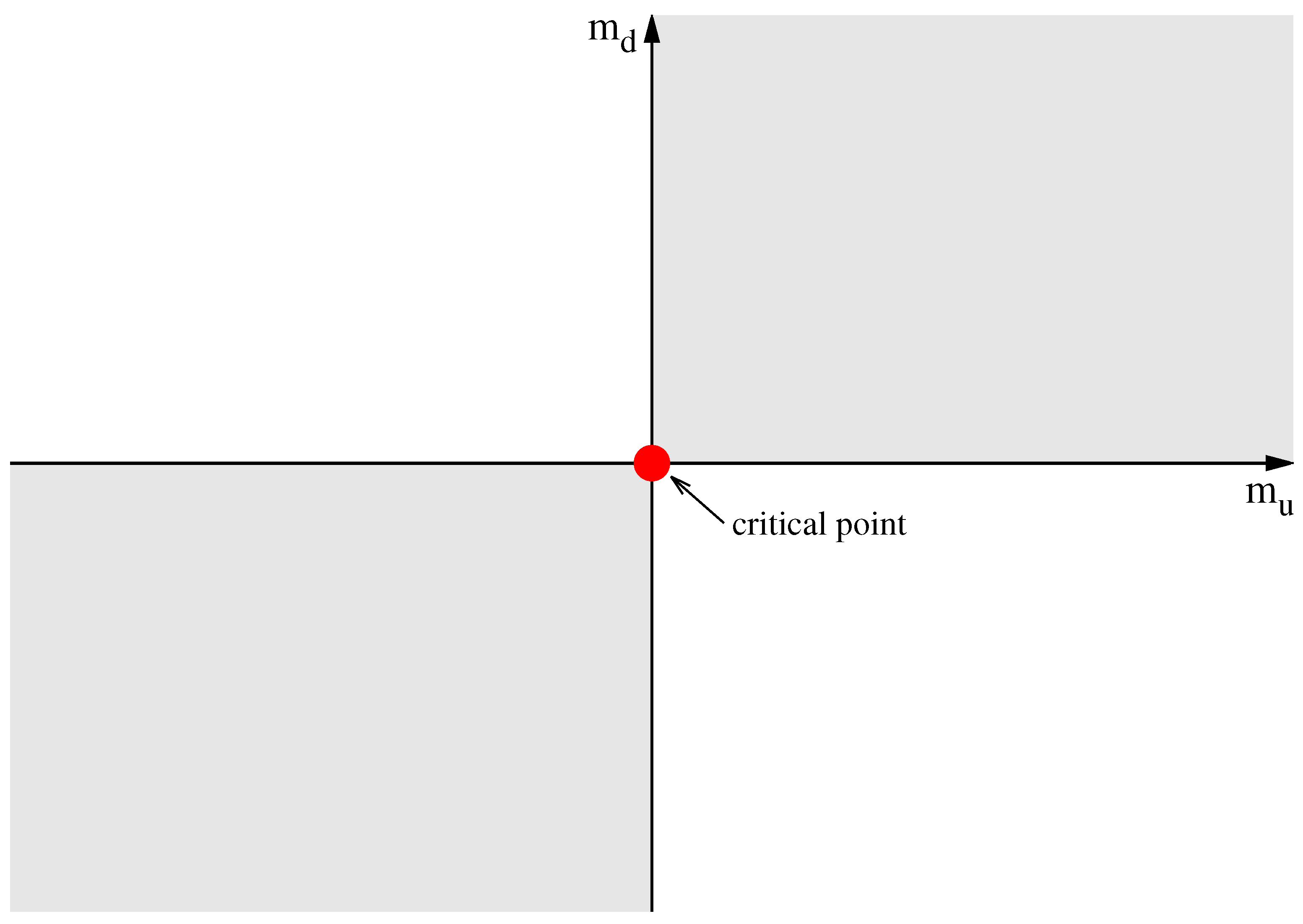 Symmetry 13 00209 g001