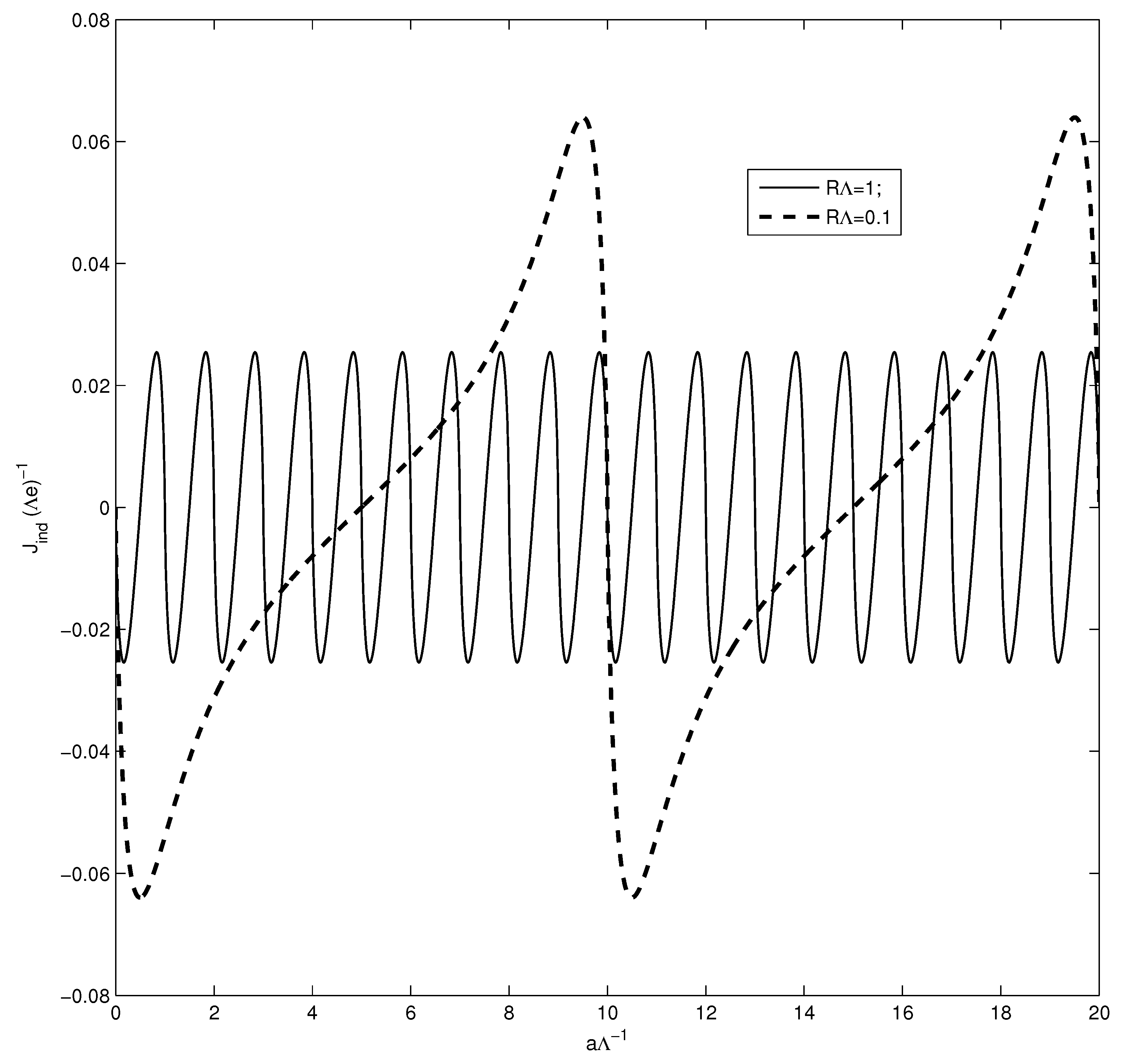 Symmetry 13 00210 g001