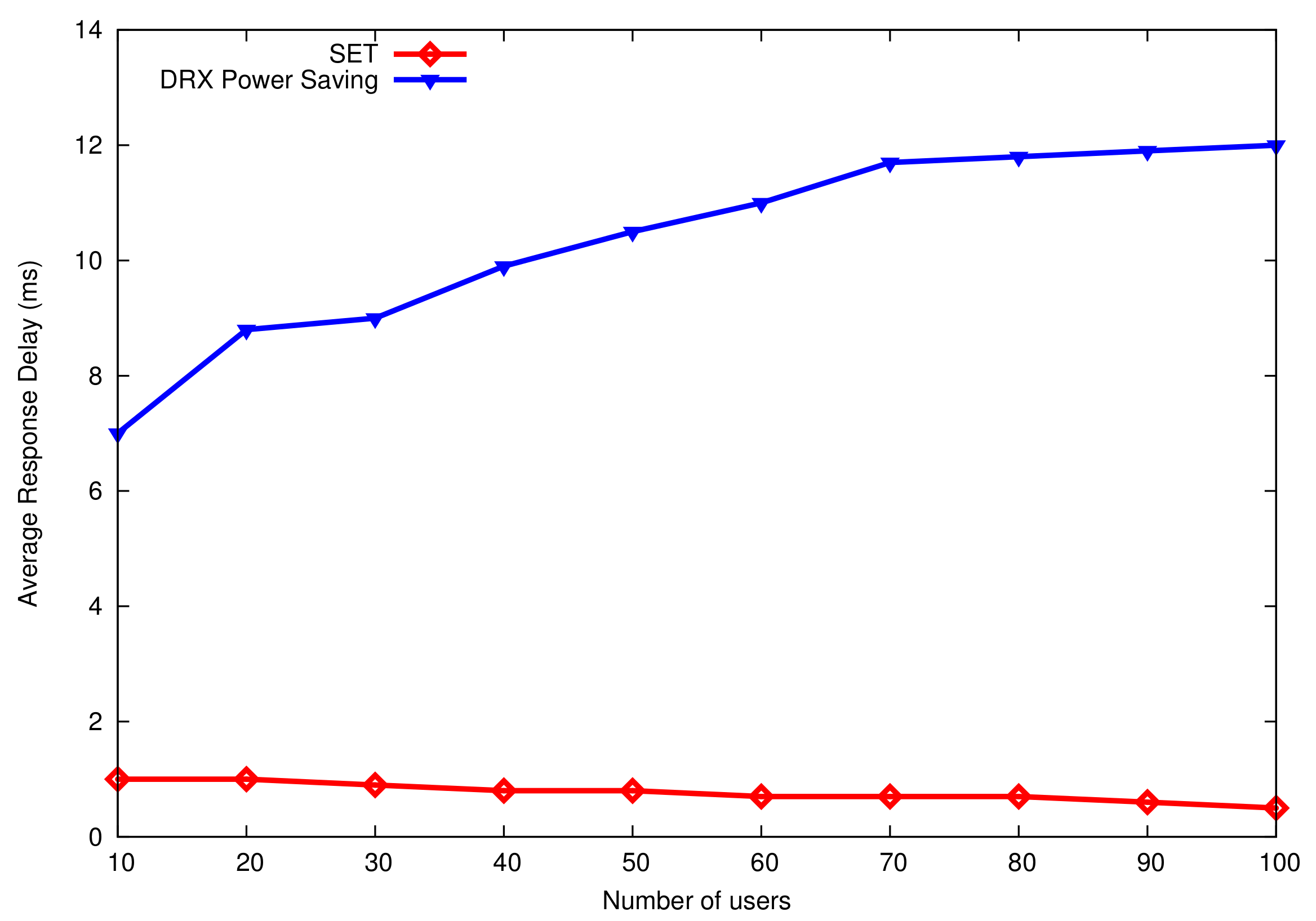 Symmetry 13 00211 g009 Symmetry 13 00211 g009