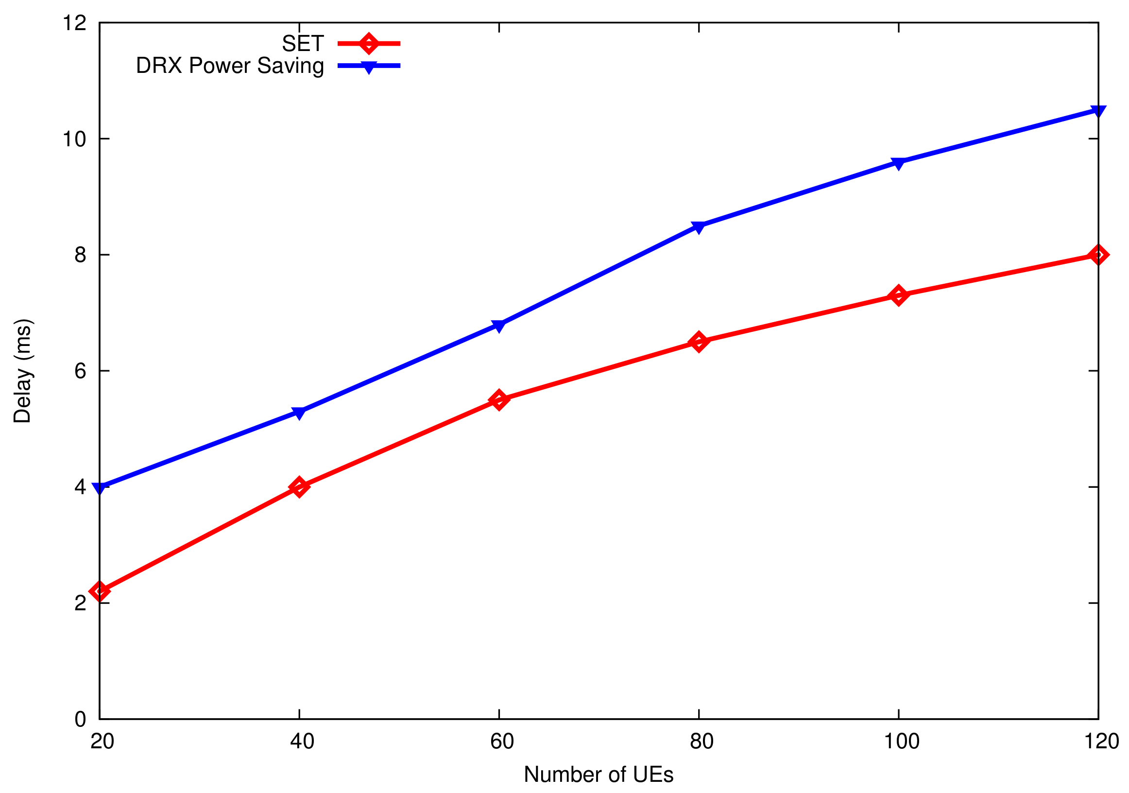 Symmetry 13 00211 g013 Symmetry 13 00211 g013