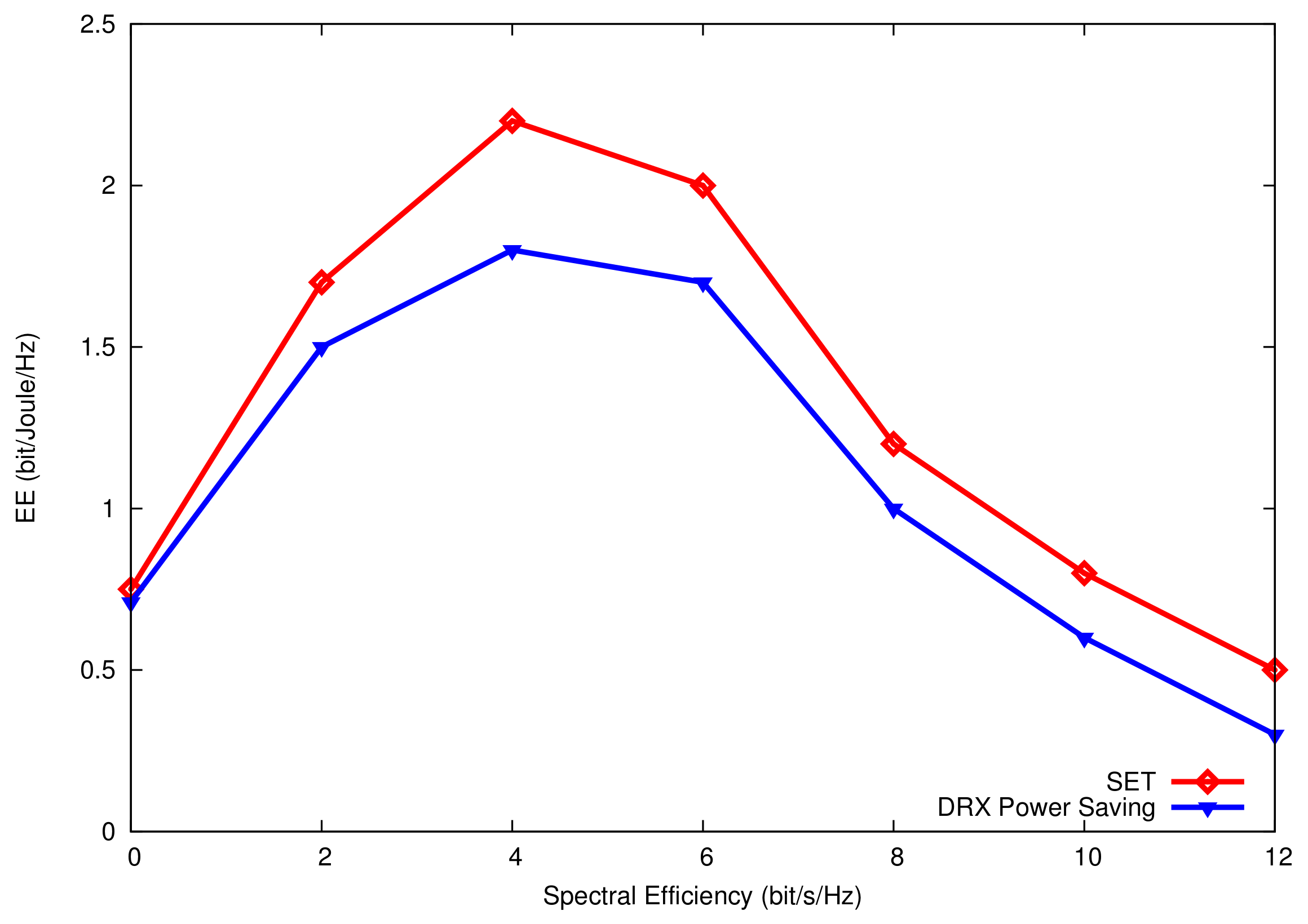 Symmetry 13 00211 g015 Symmetry 13 00211 g015