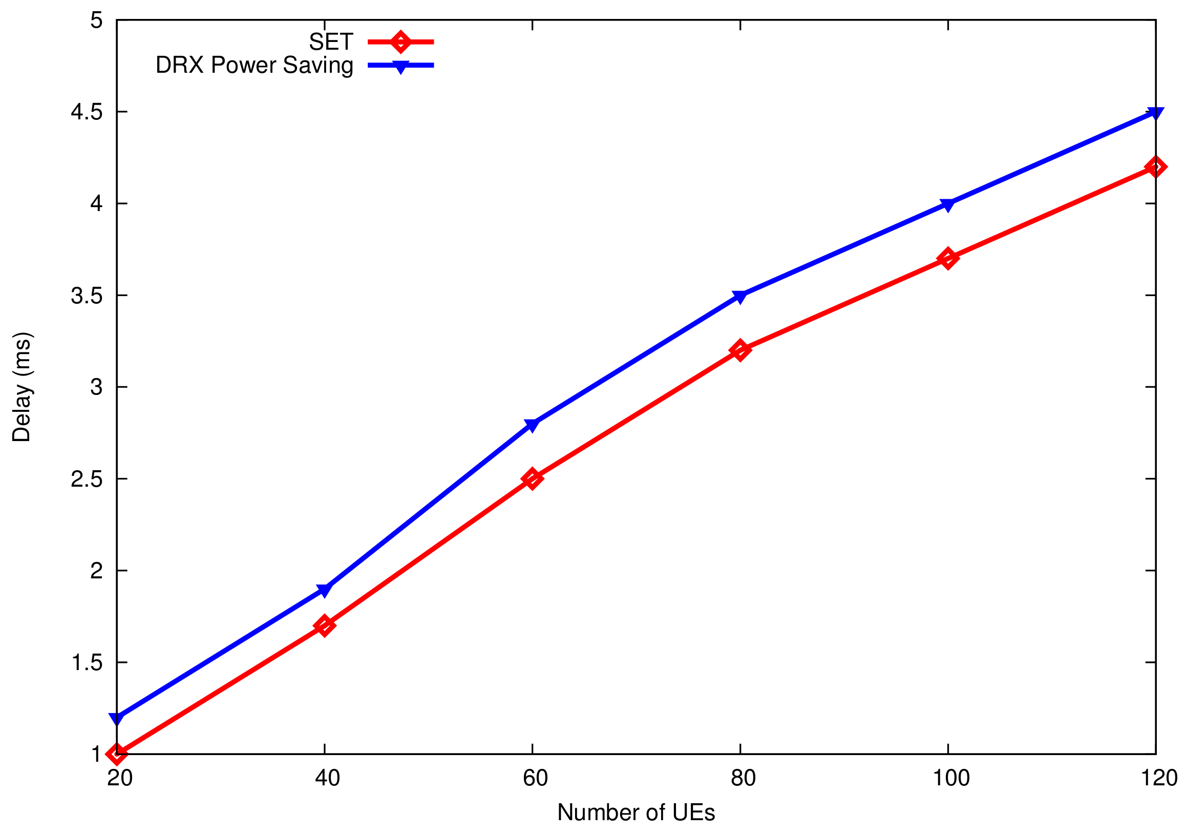 Symmetry 13 00211 g017 Symmetry 13 00211 g017