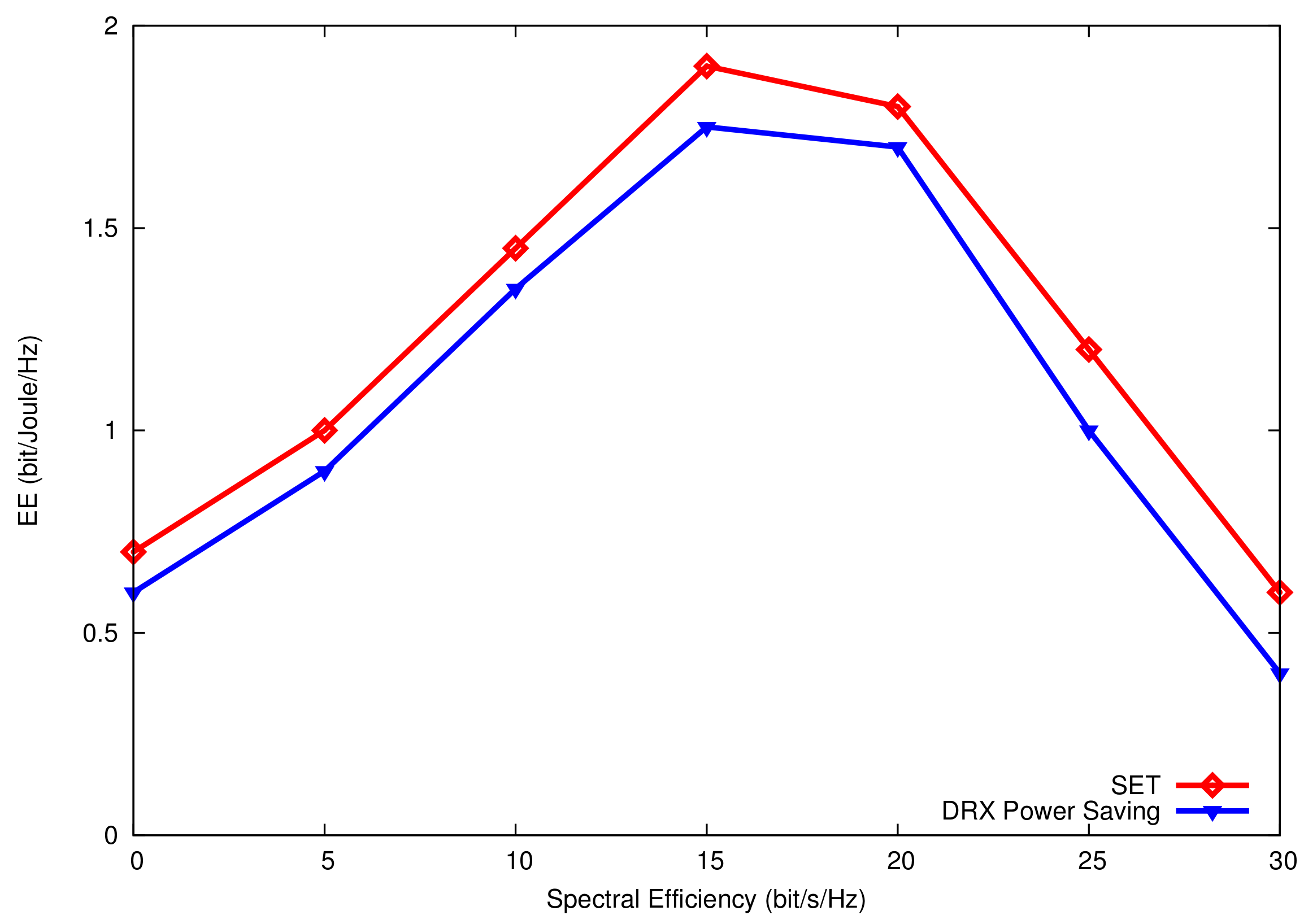 Symmetry 13 00211 g019 Symmetry 13 00211 g019
