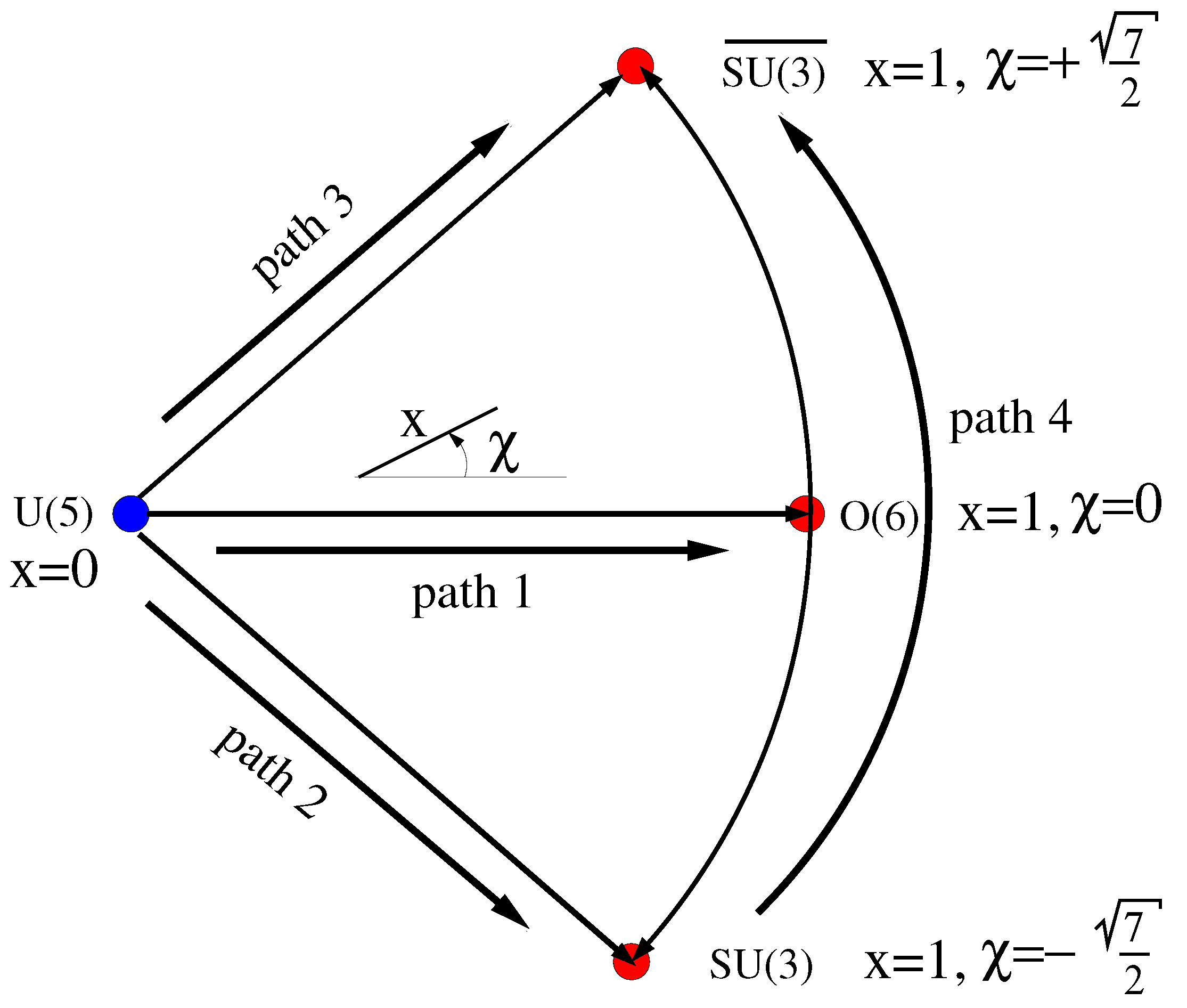 Symmetry 13 00215 g001