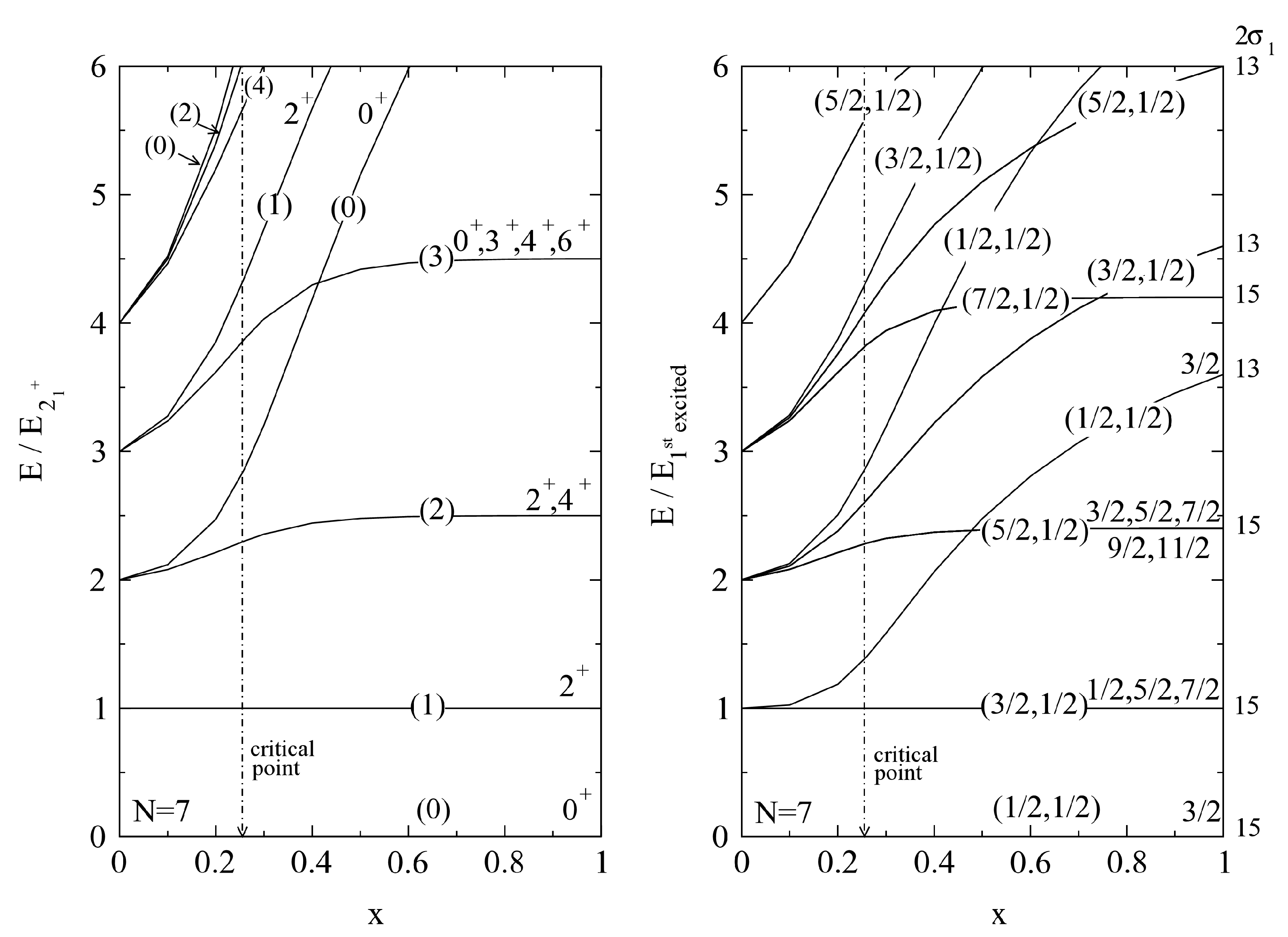 Symmetry 13 00215 g002