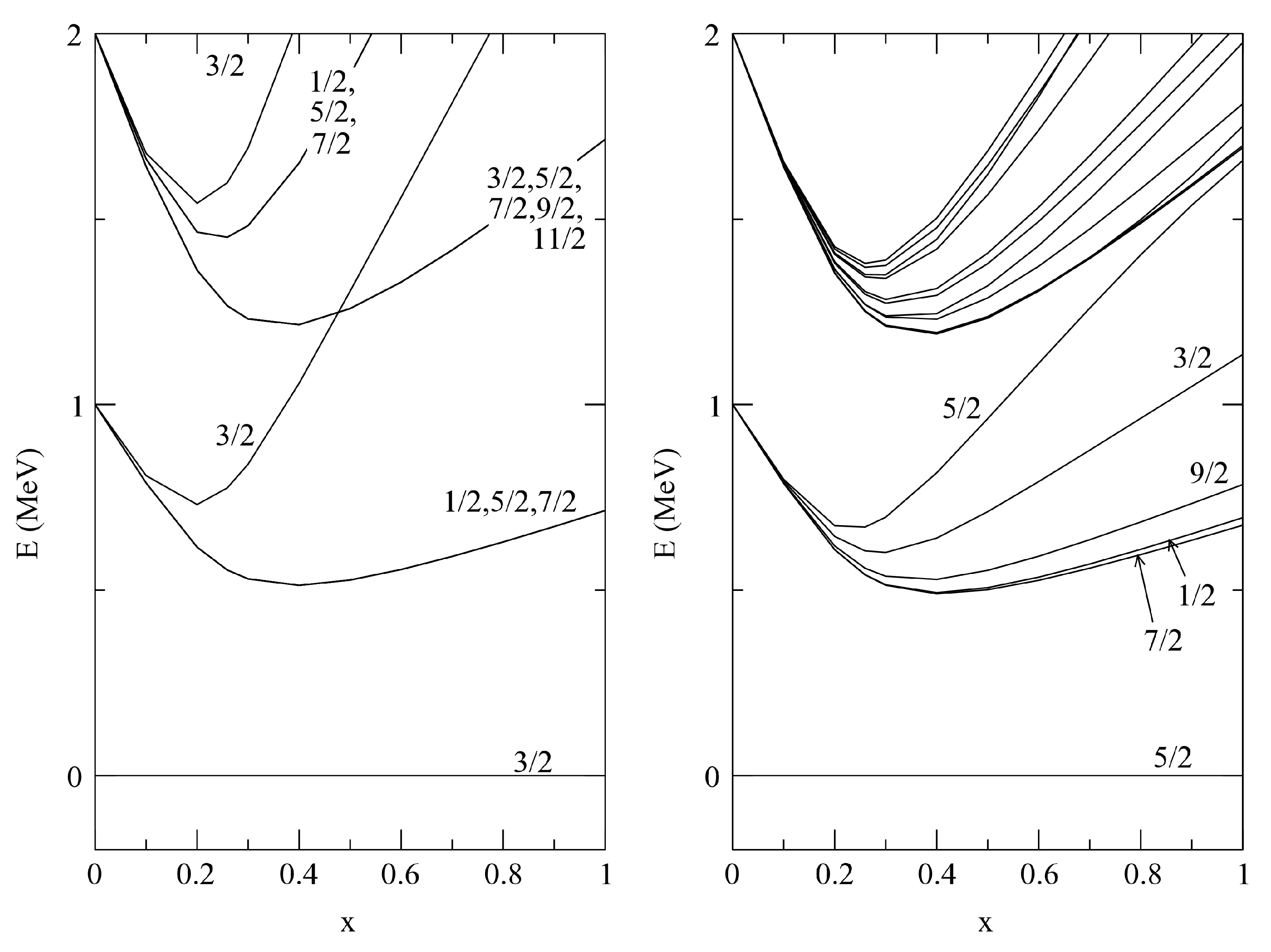 Symmetry 13 00215 g003