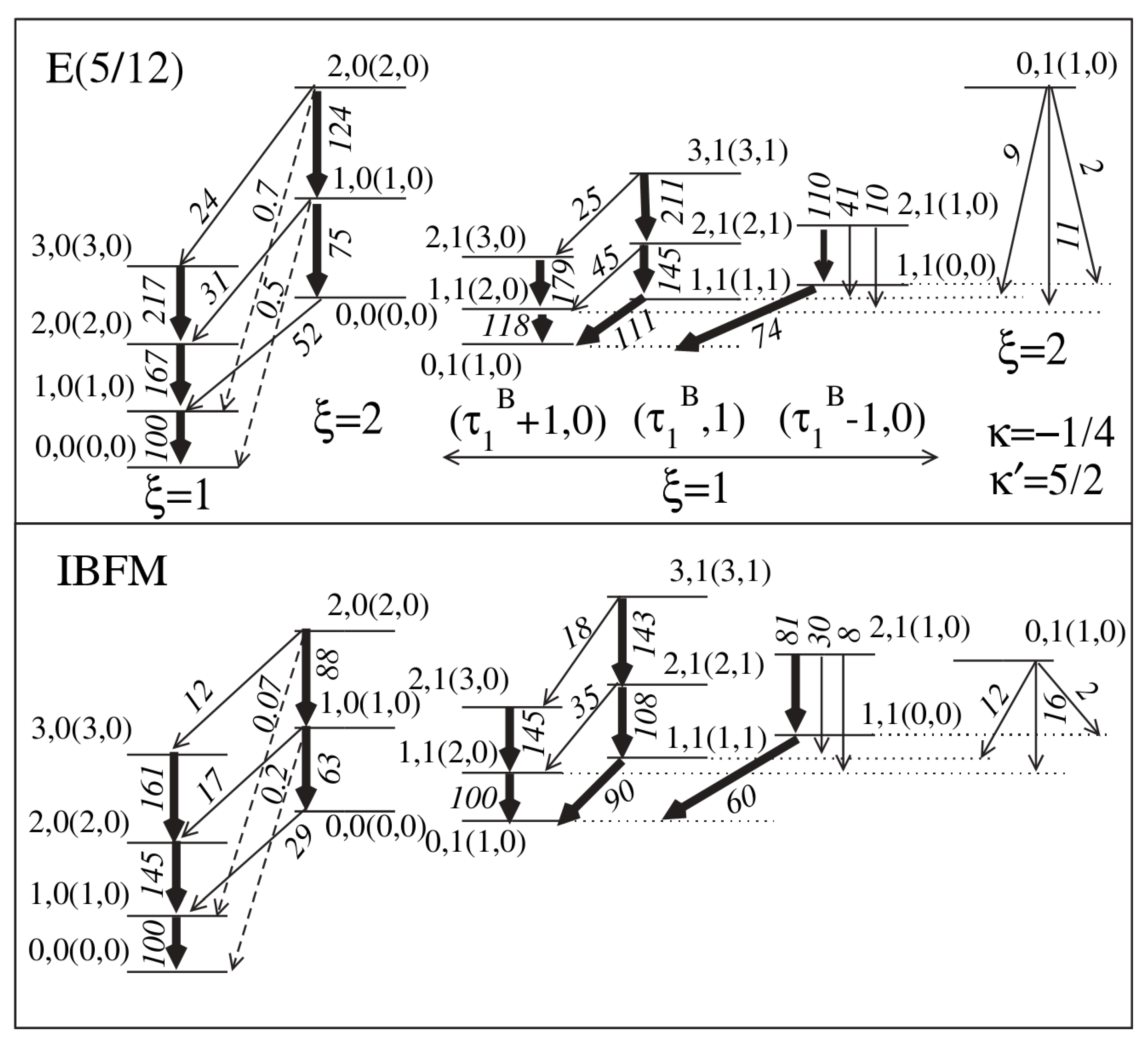 Symmetry 13 00215 g004