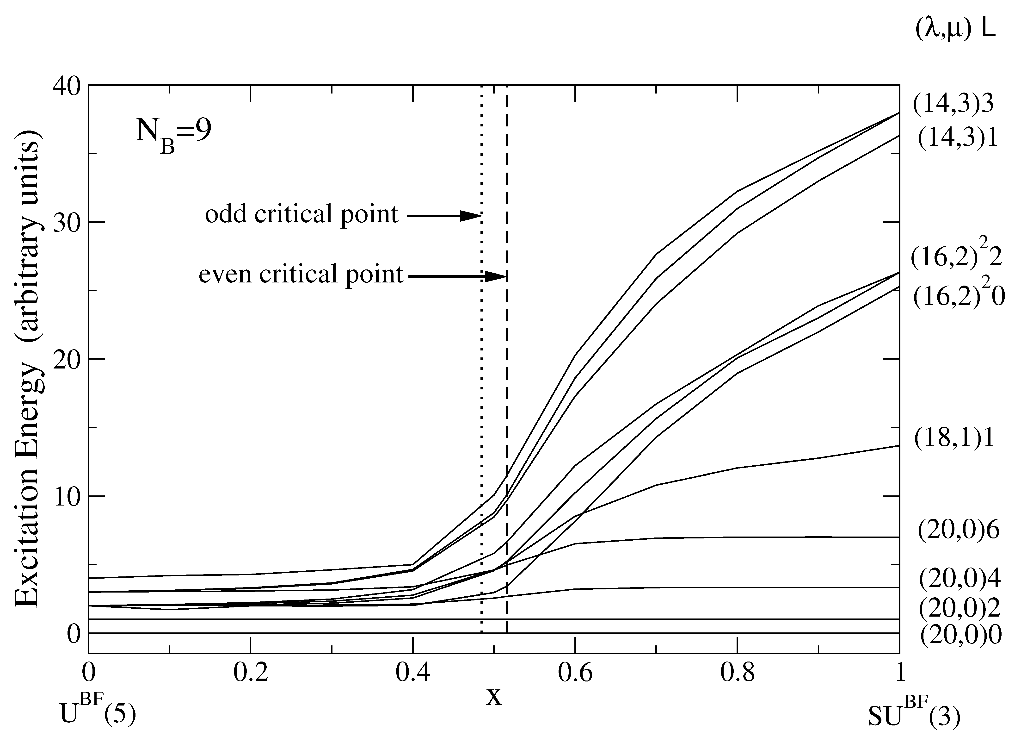 Symmetry 13 00215 g007
