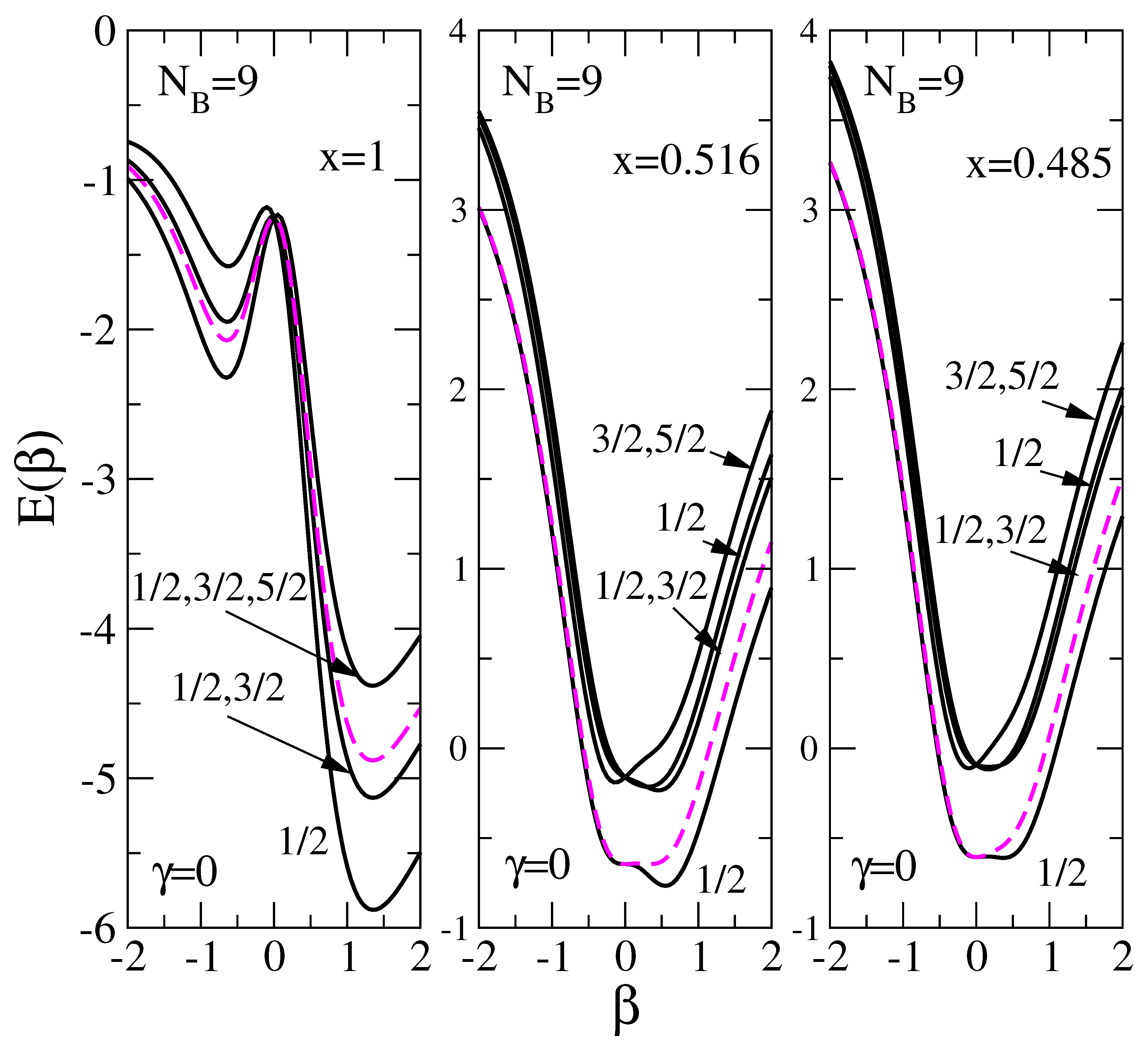 Symmetry 13 00215 g008